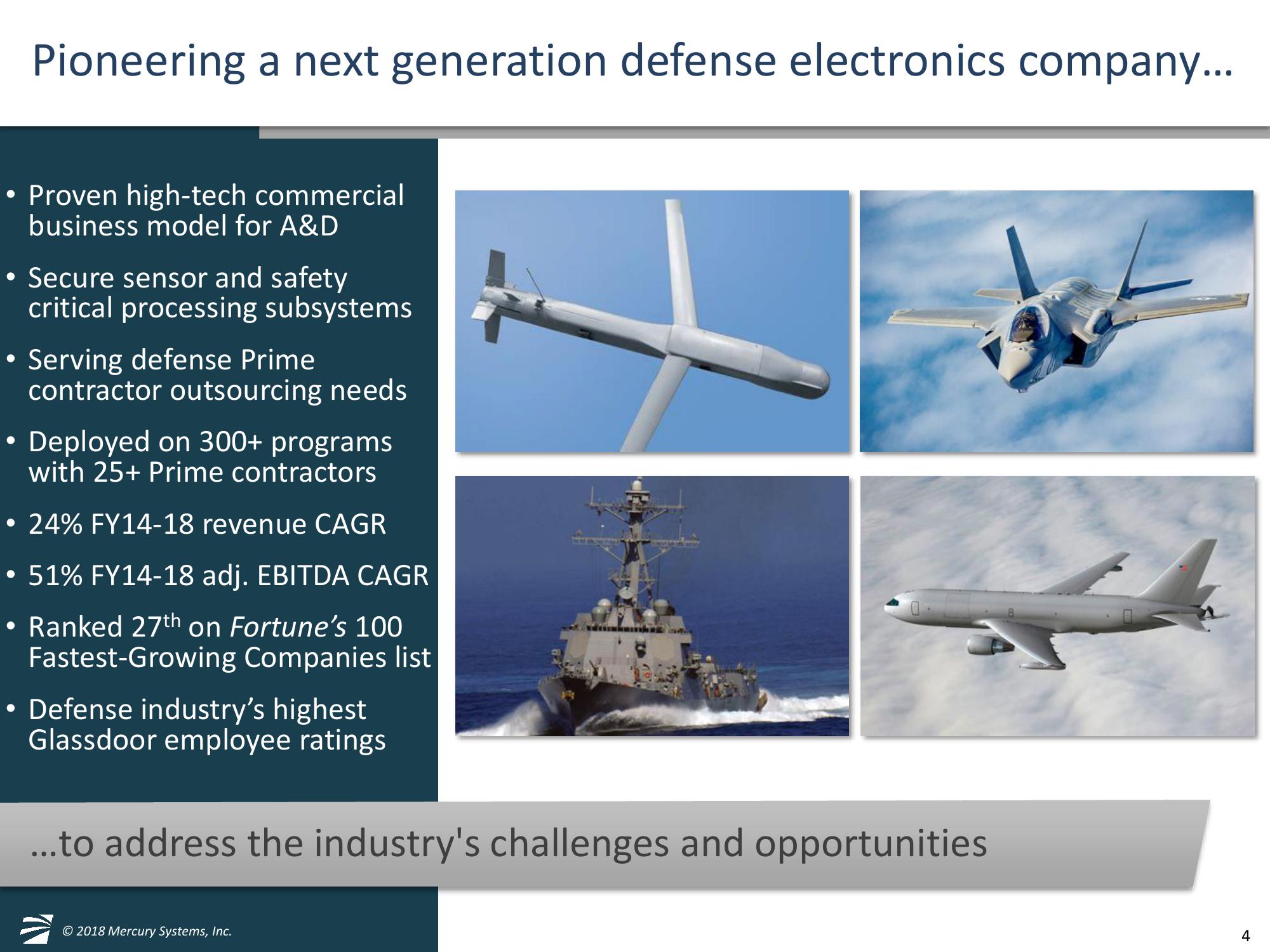 Mercury Systems FY19 Investor Day Presentation slide image #4