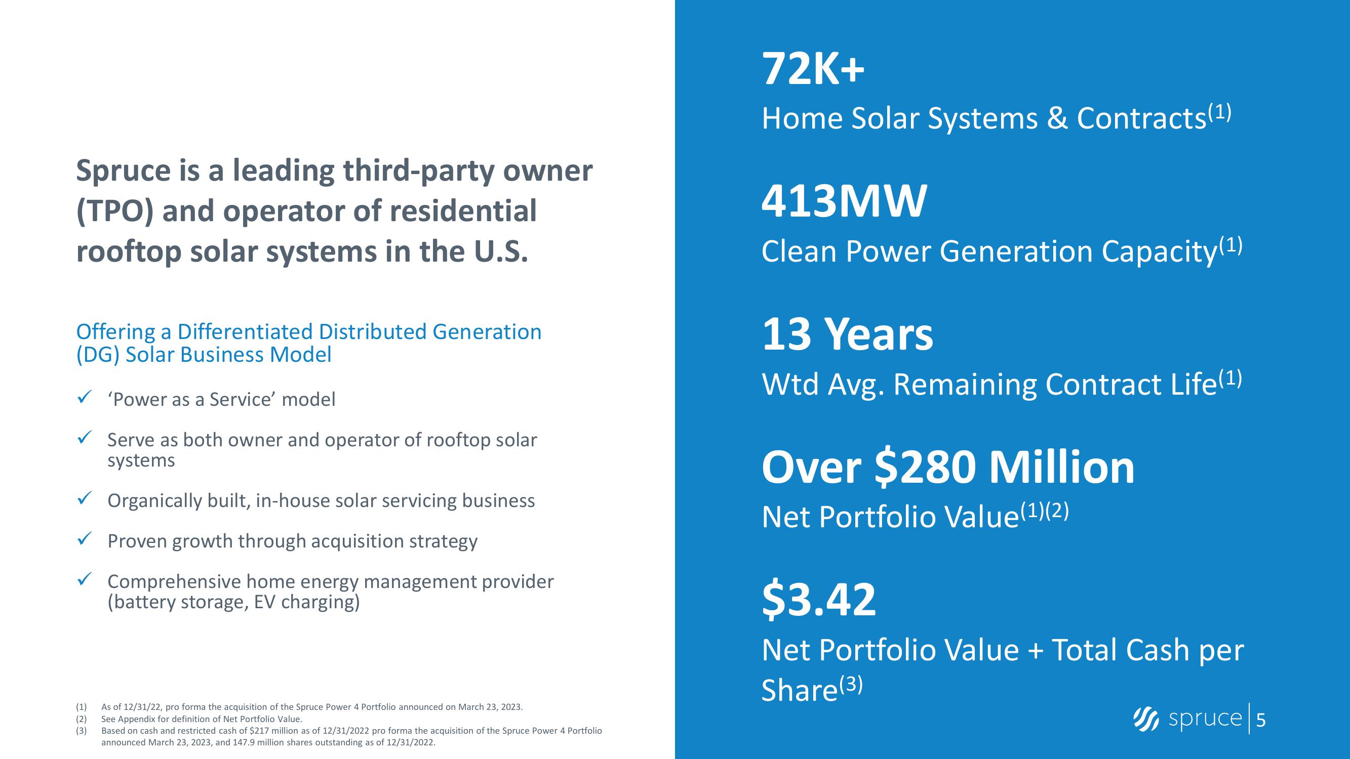 Investor Presentation slide image #5