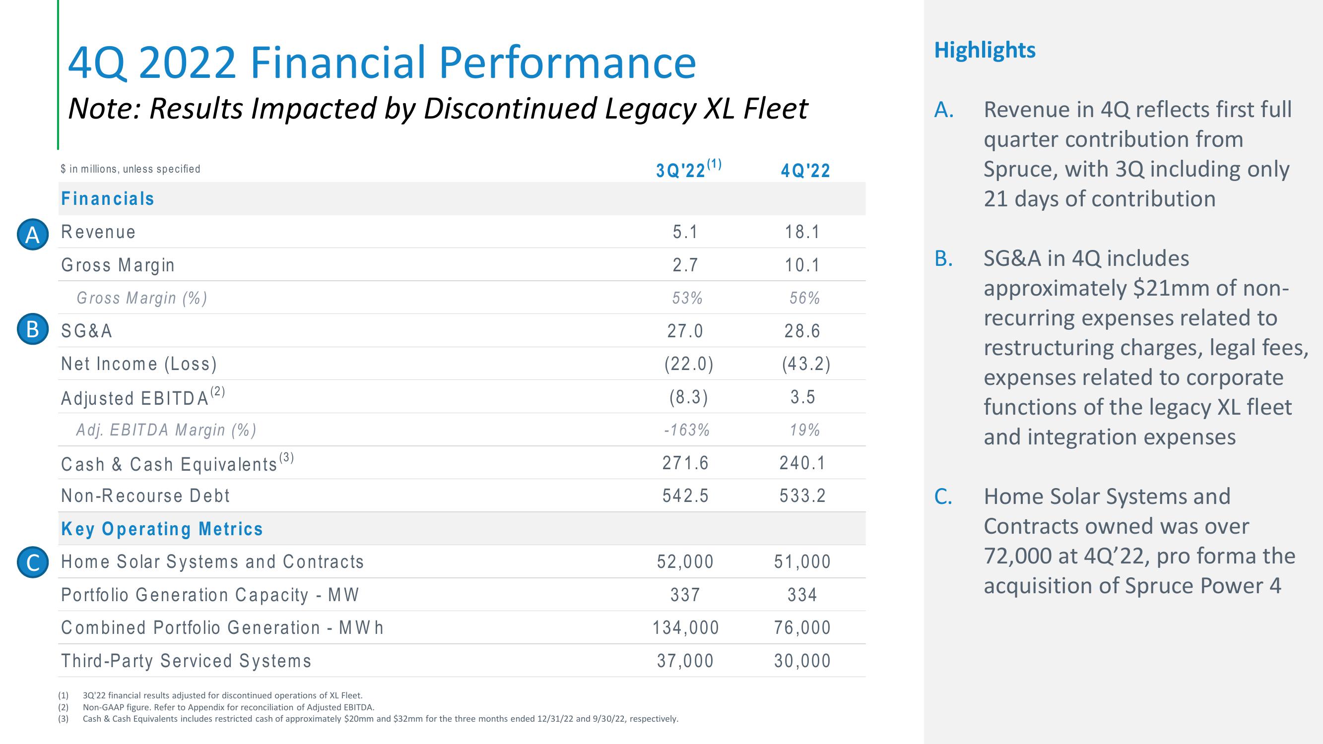 Investor Presentation slide image #17