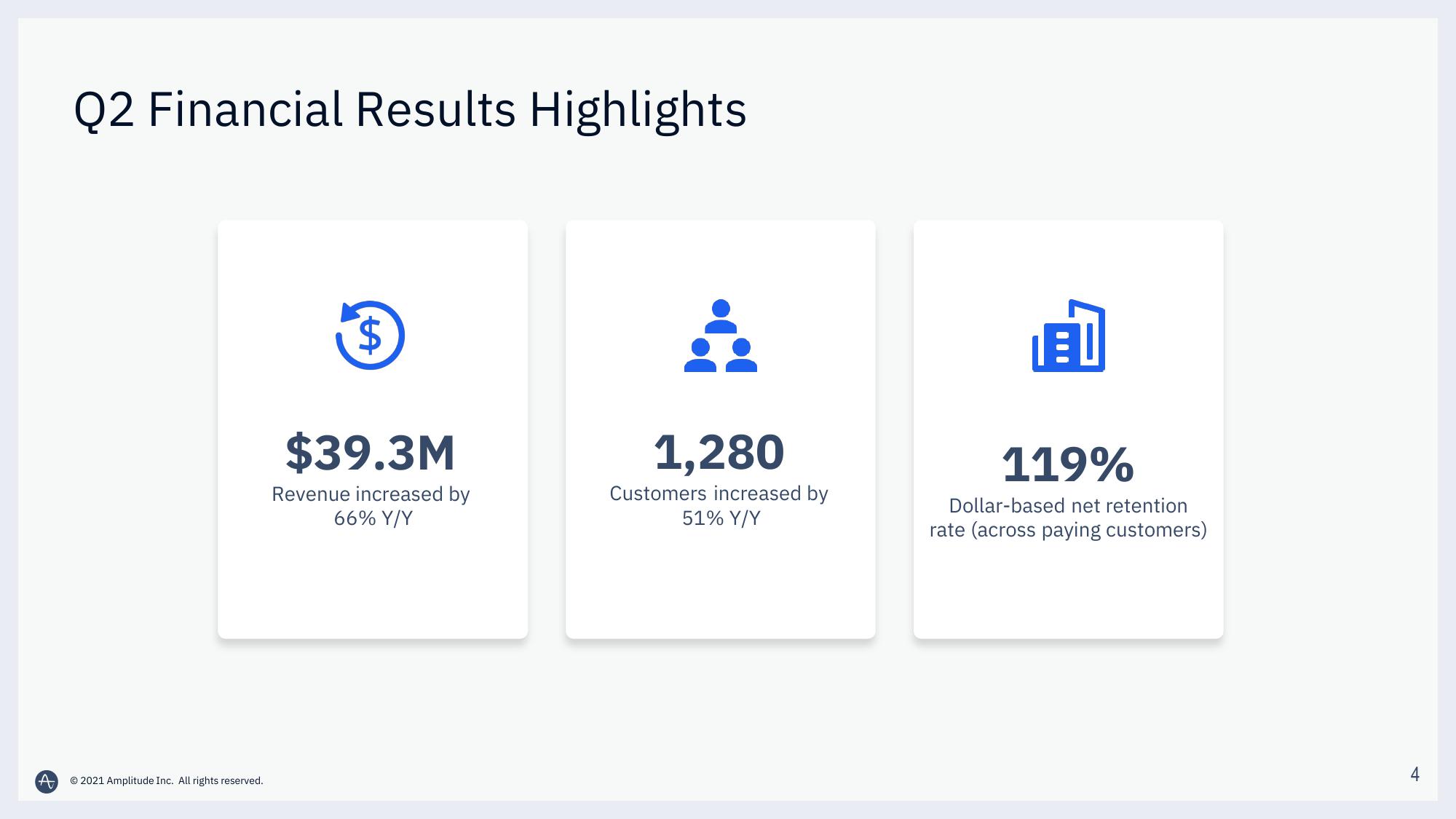 Amplitude Results Presentation Deck slide image #4