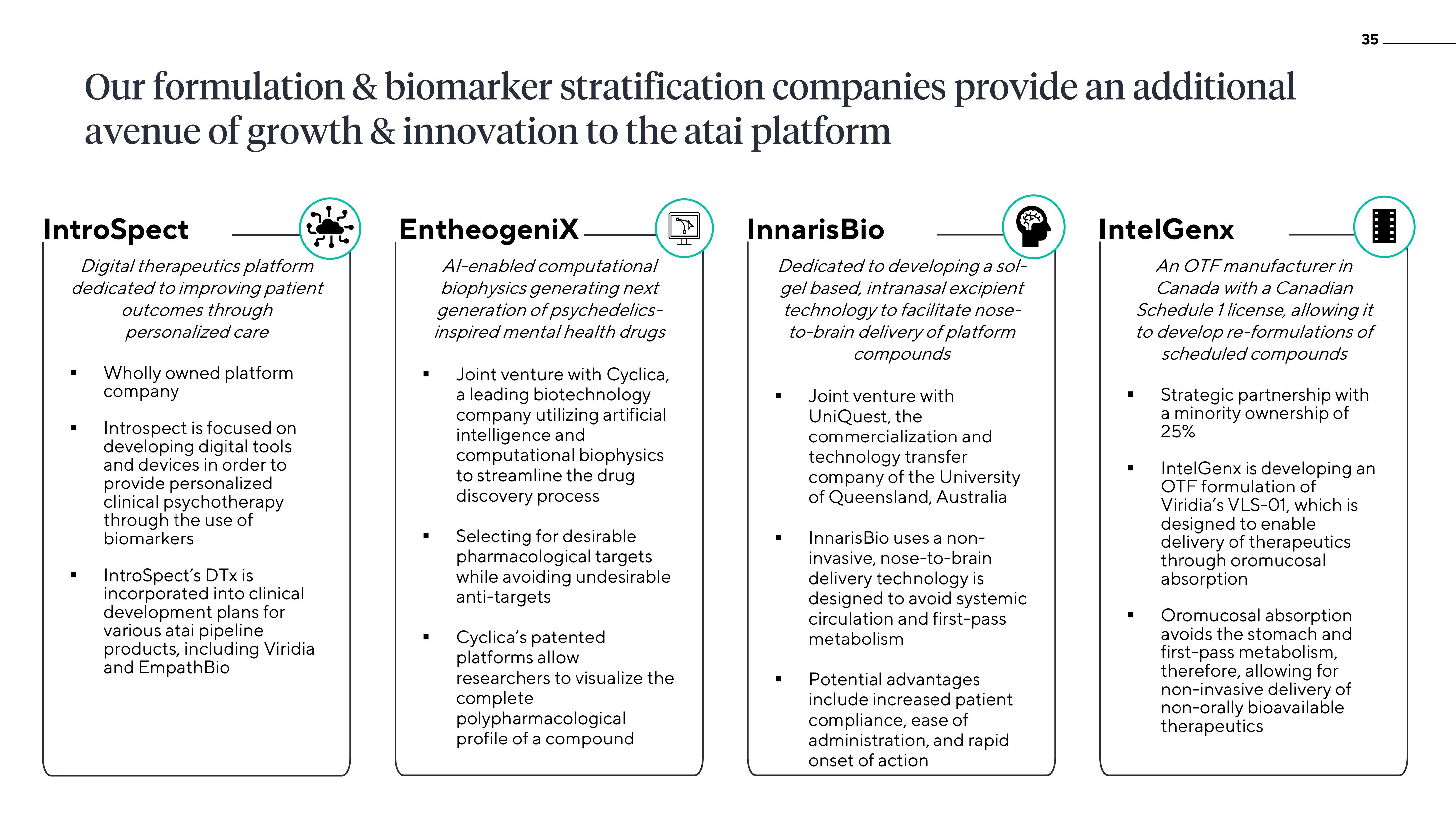 ATAI Investor Presentation Deck slide image #35