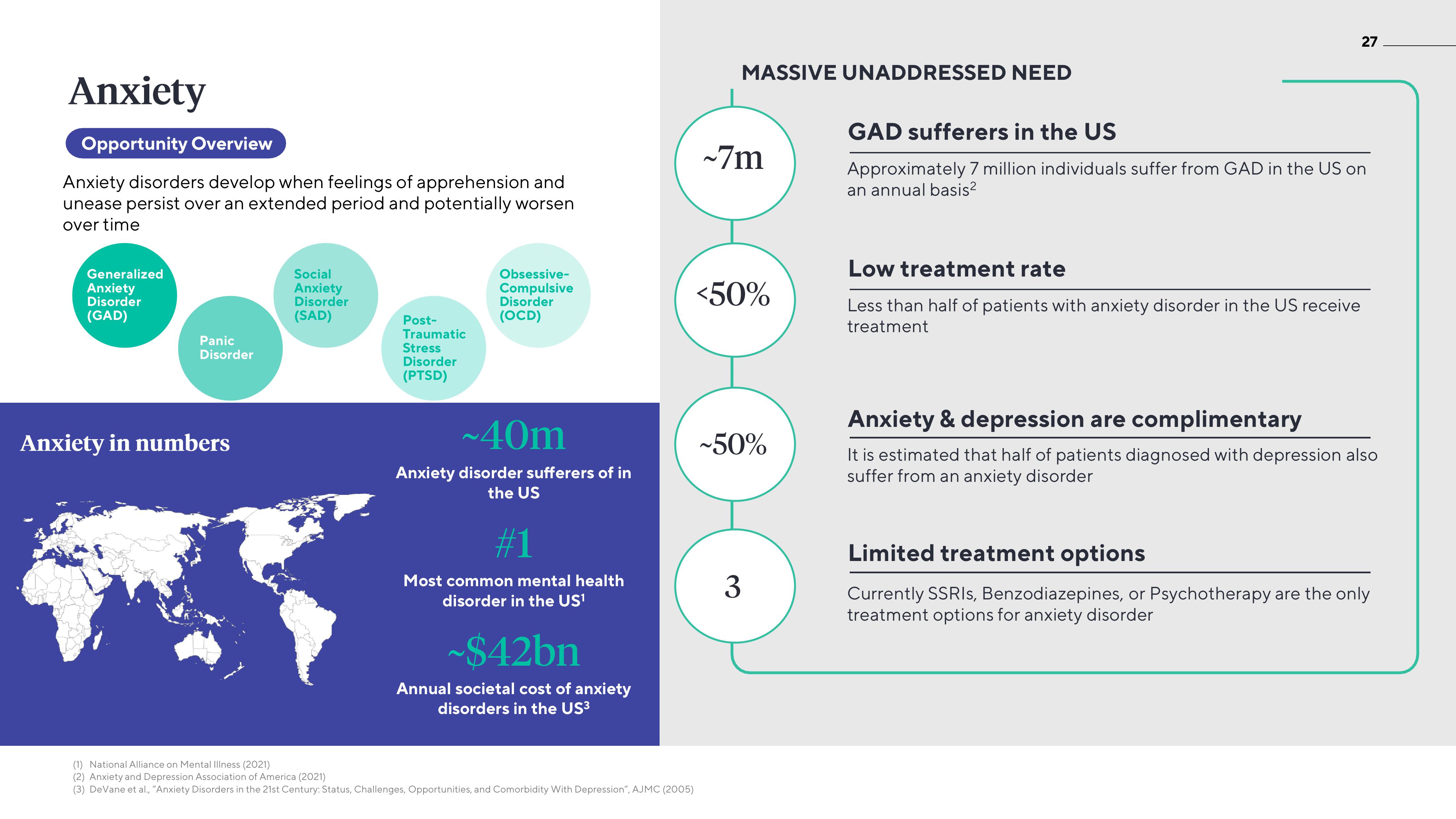 ATAI Investor Presentation Deck slide image #27