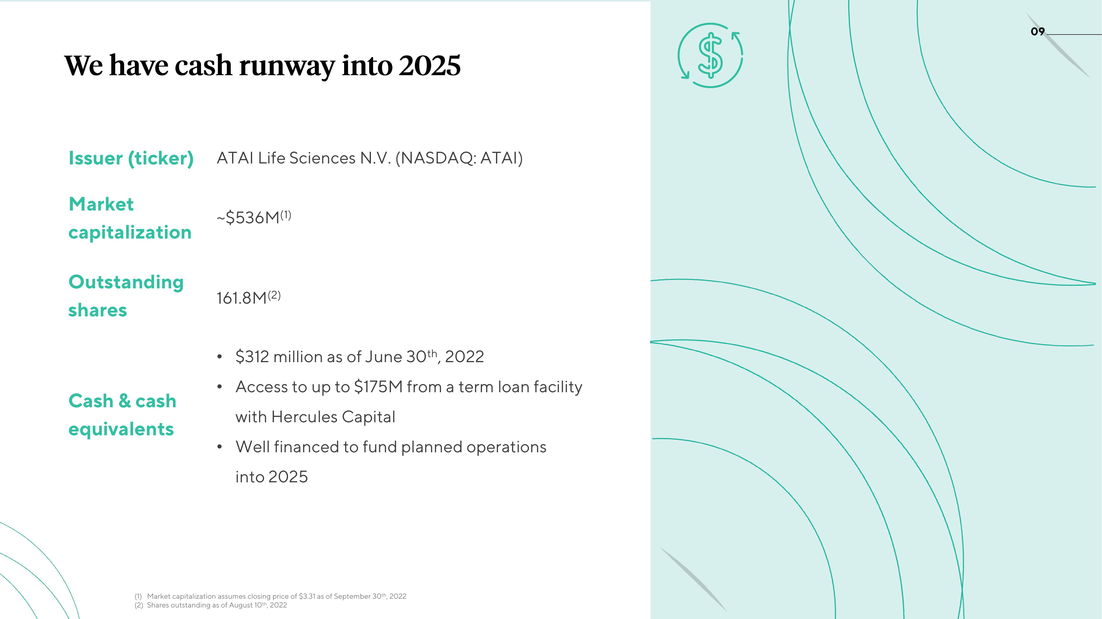 ATAI Investor Presentation Deck slide image #9