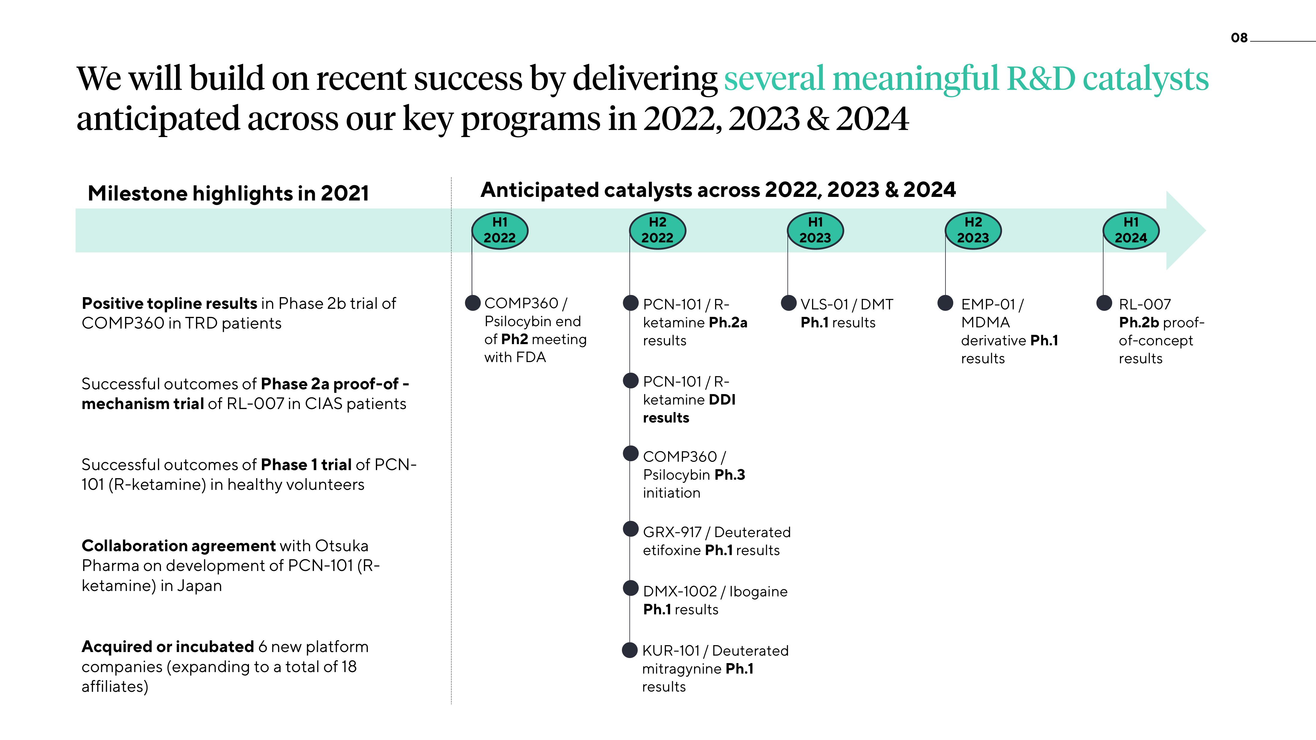 ATAI Investor Presentation Deck slide image #8