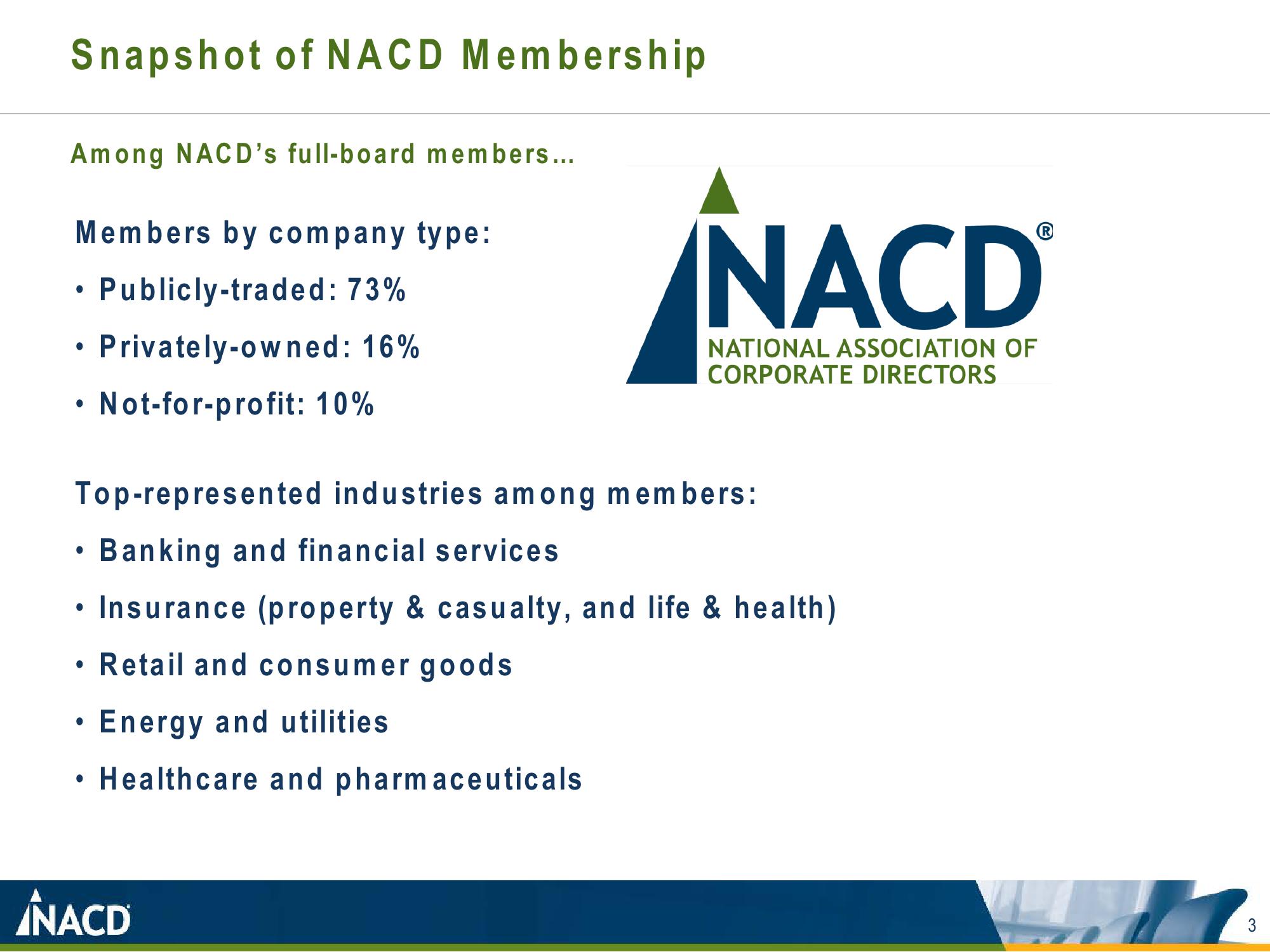 NACD Advancing exemplary board leadership slide image #3