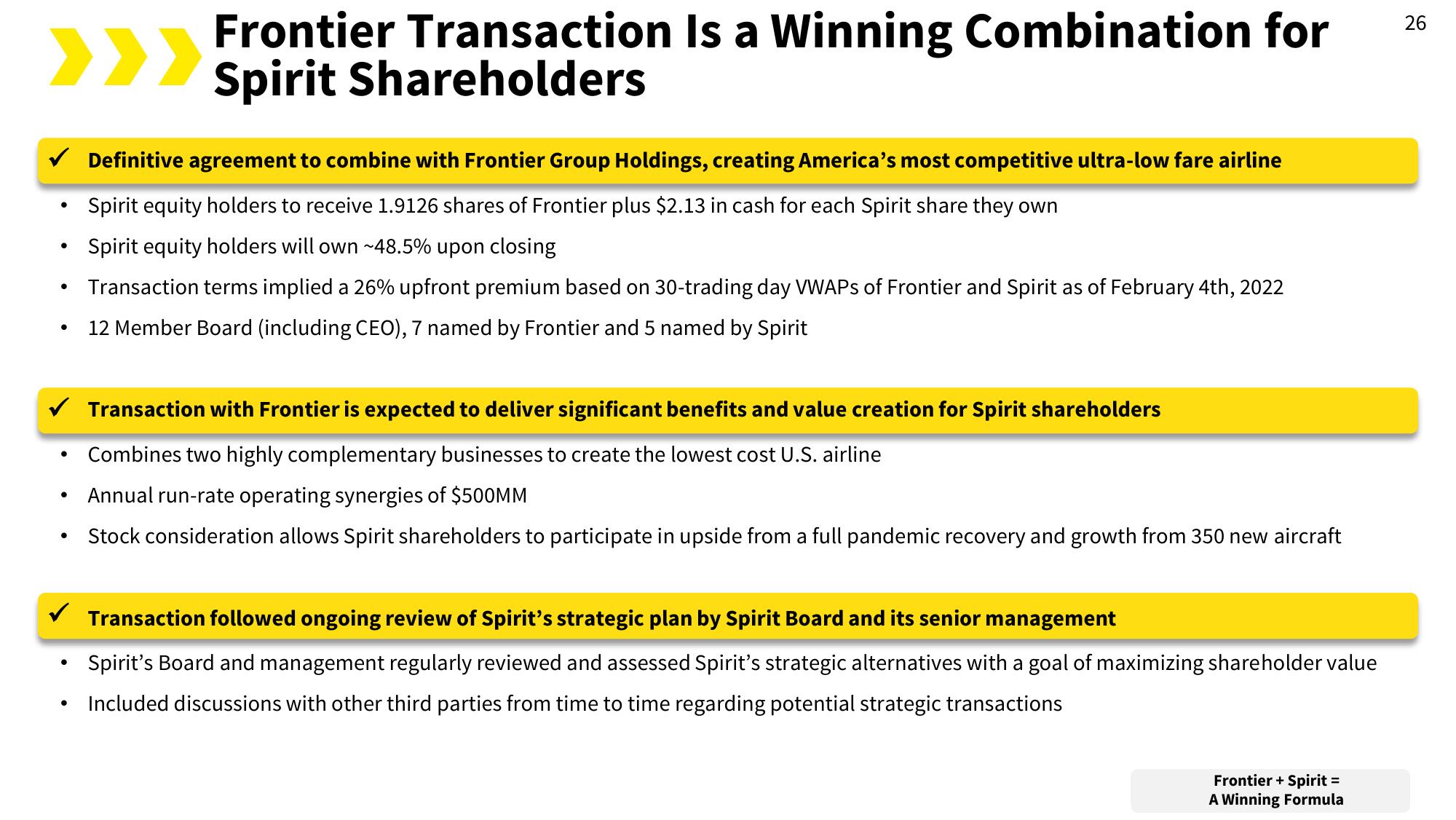 Spirit Mergers and Acquisitions Presentation Deck slide image #35