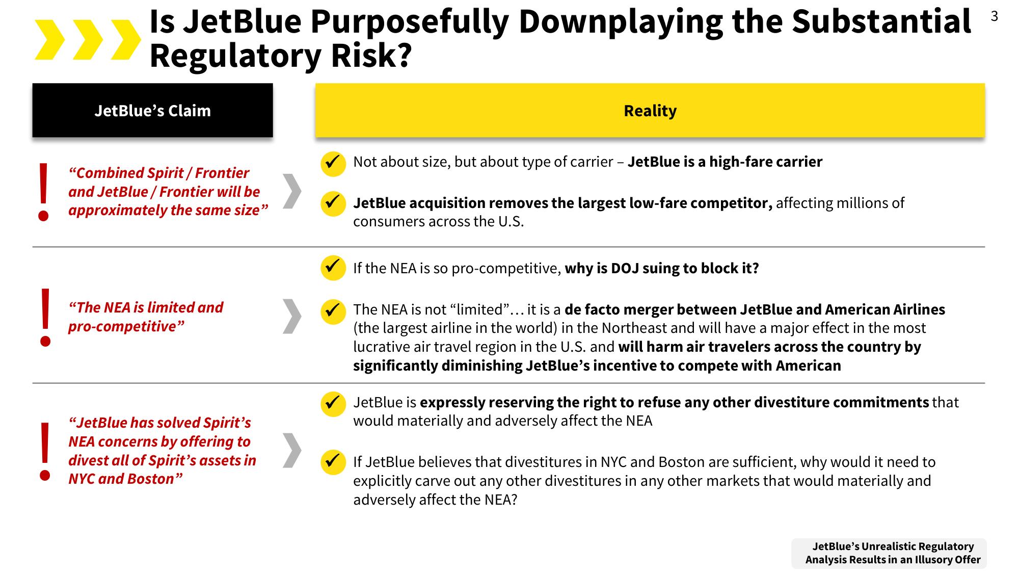 Spirit Mergers and Acquisitions Presentation Deck slide image #6