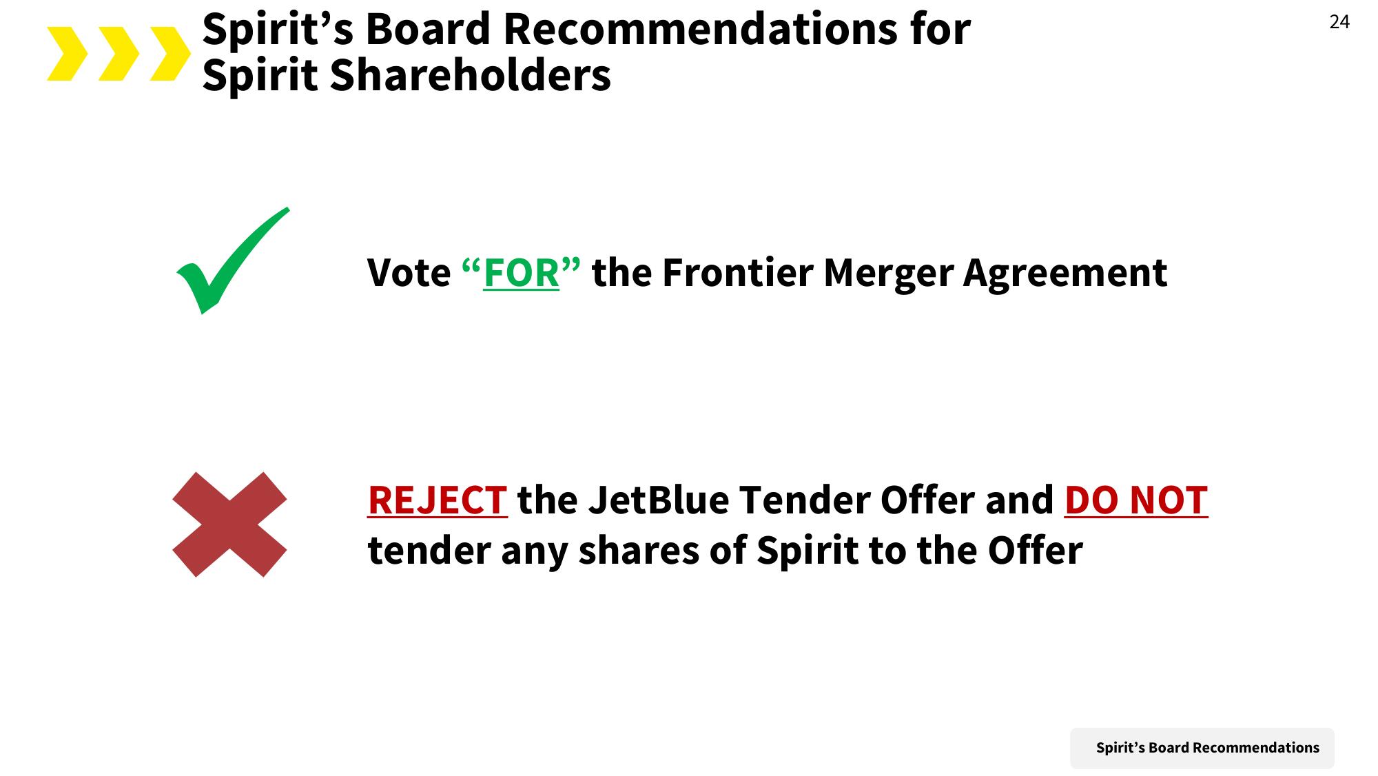 Spirit Mergers and Acquisitions Presentation Deck slide image #32