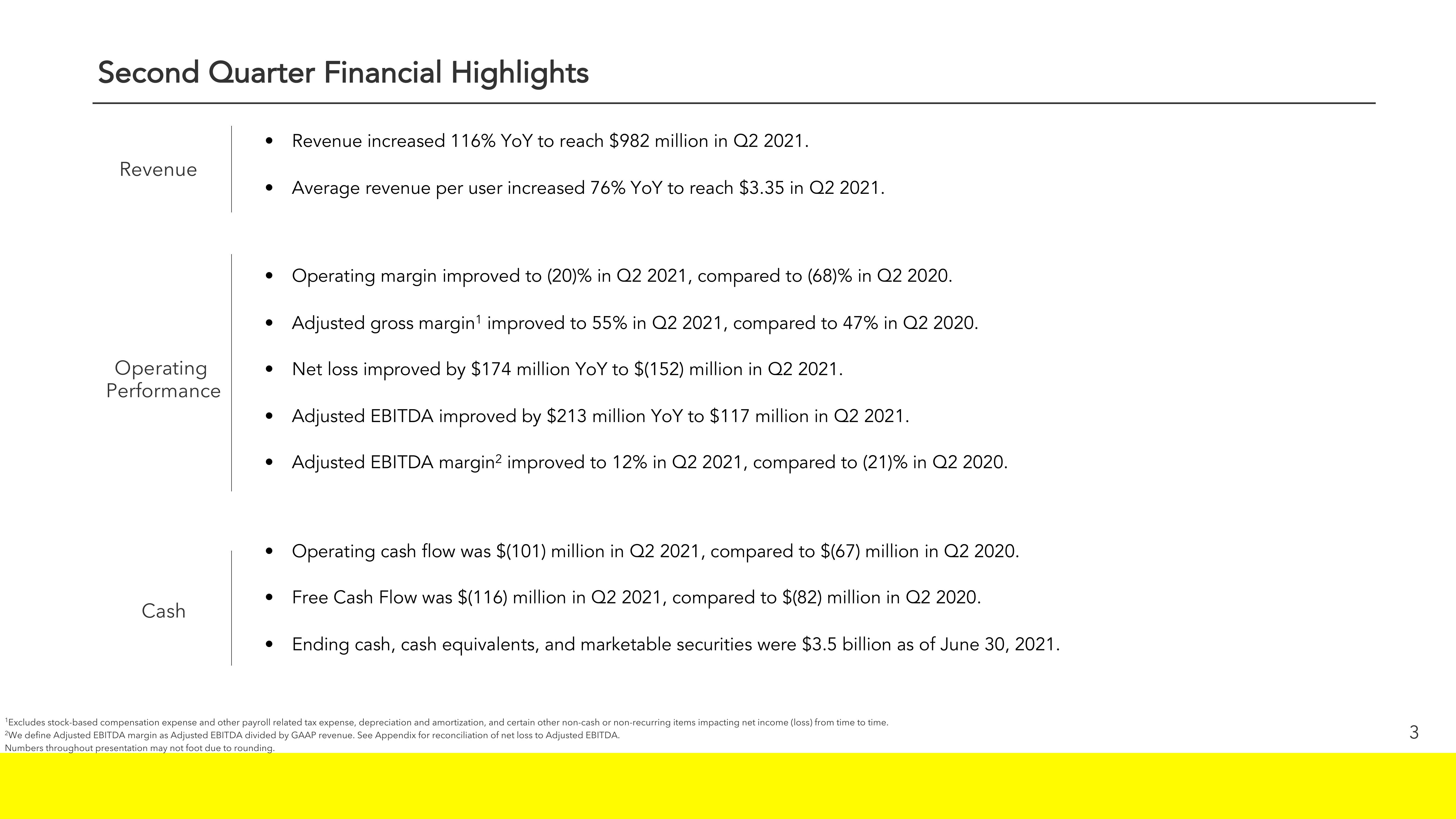 Snap Inc Results Presentation Deck slide image #3