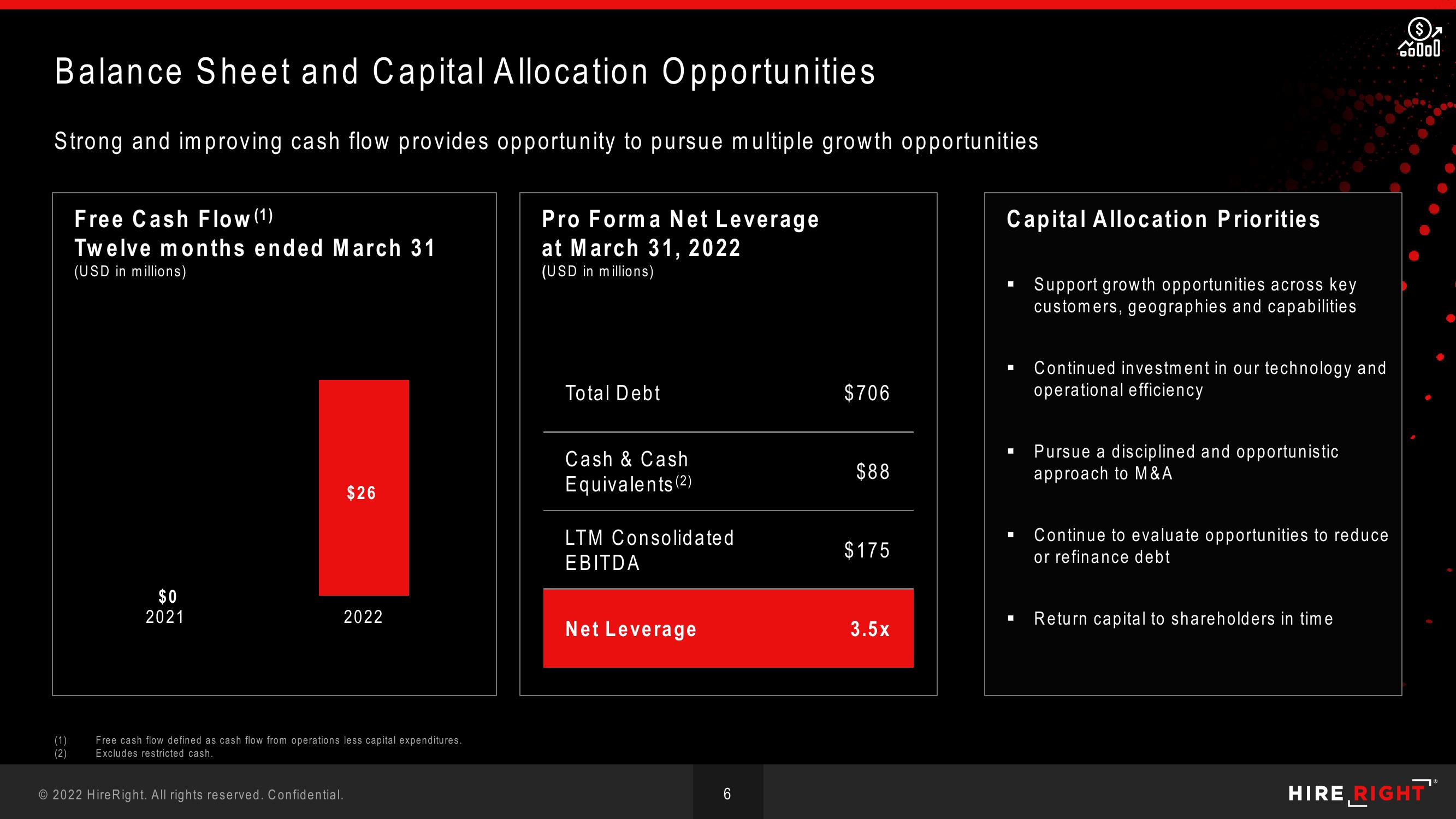 HireRight Results Presentation Deck slide image #6