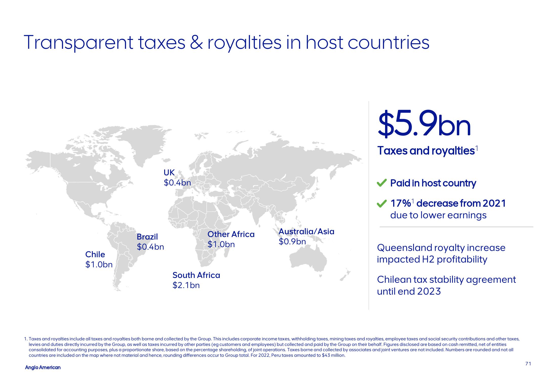 AngloAmerican Results Presentation Deck slide image #71