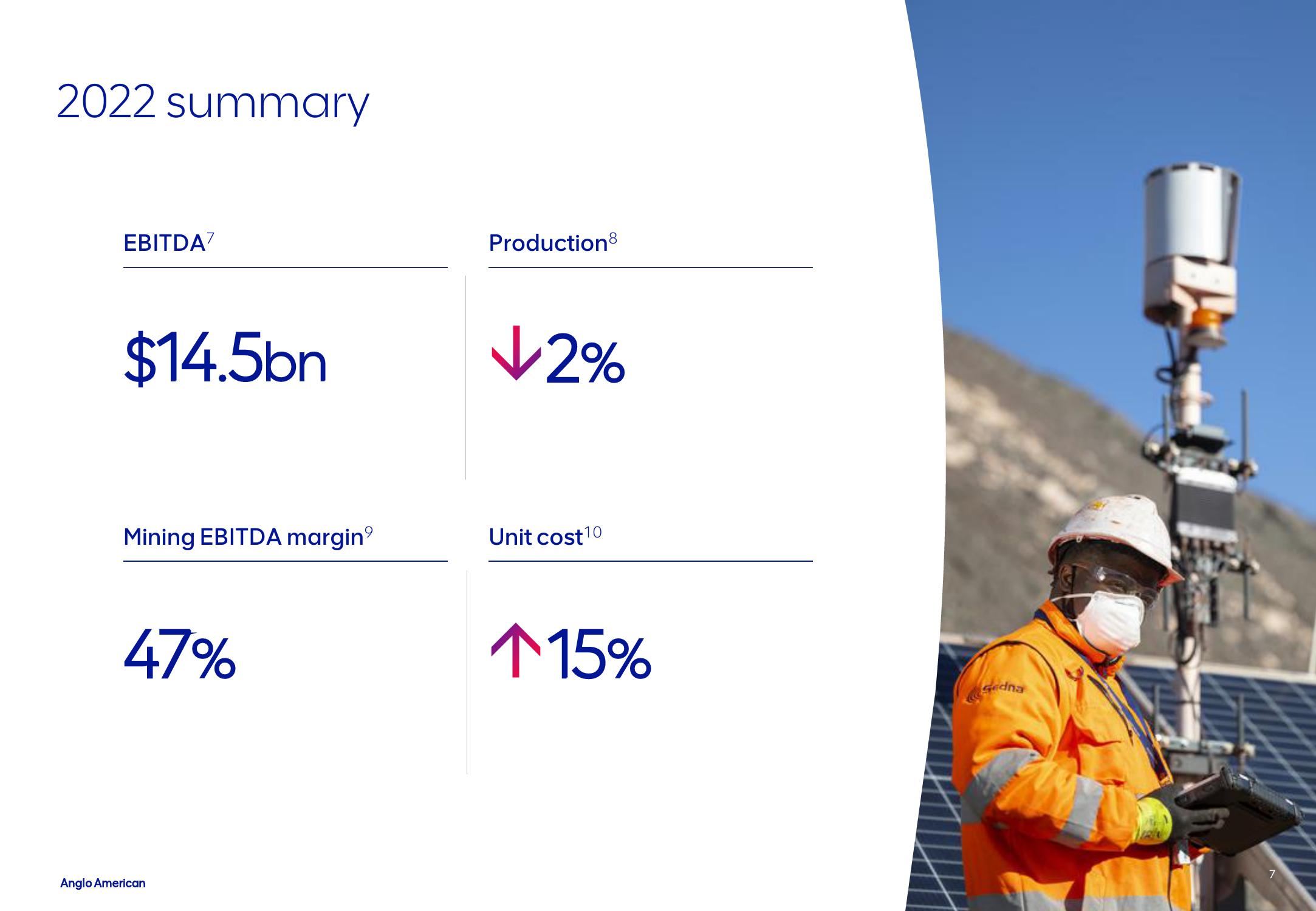 AngloAmerican Results Presentation Deck slide image #7