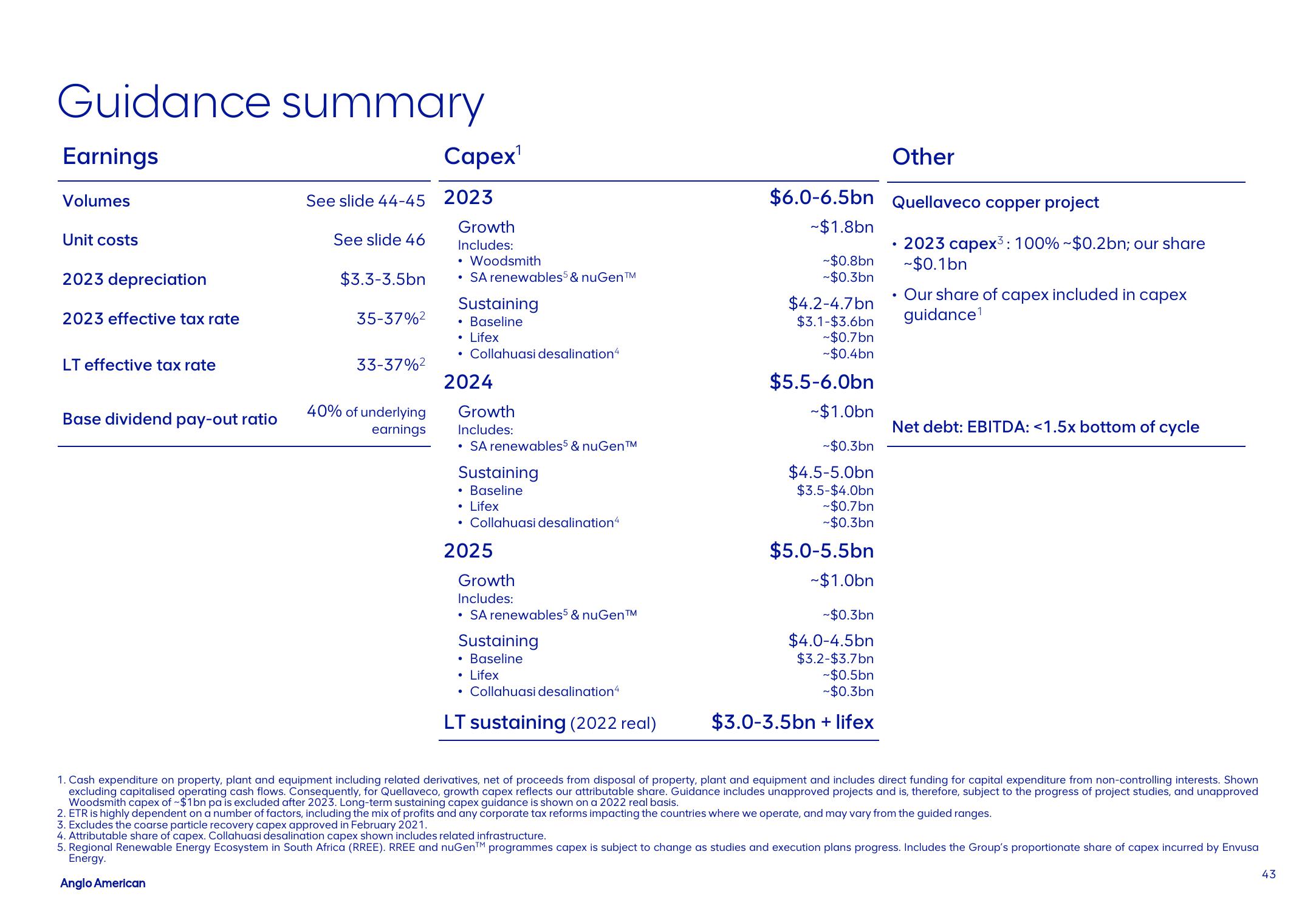 AngloAmerican Results Presentation Deck slide image #43