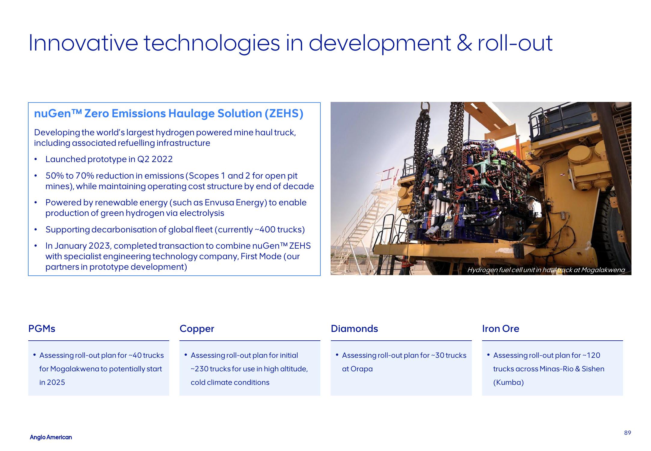 AngloAmerican Results Presentation Deck slide image #89