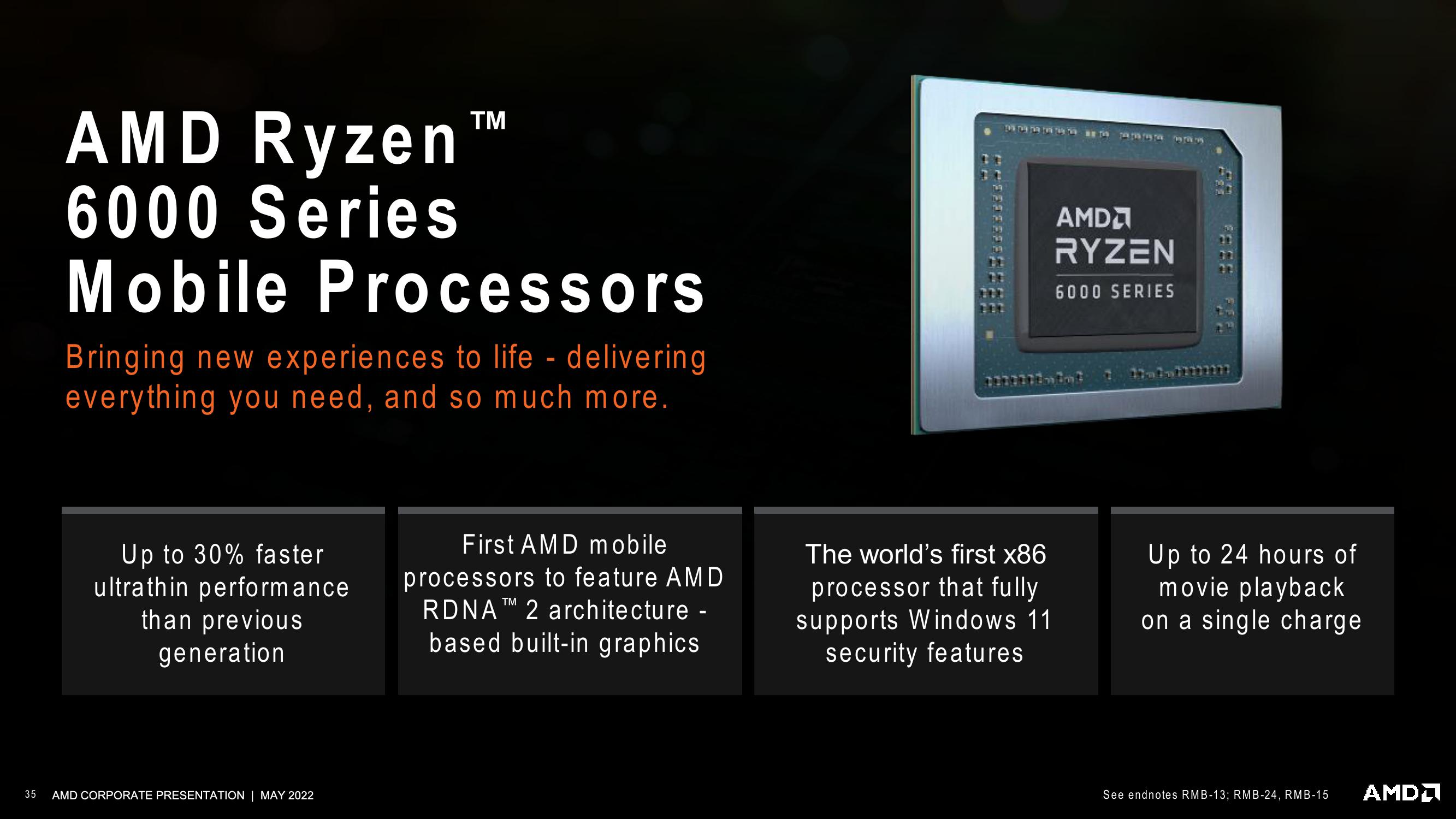 AMD Investor Presentation Deck slide image #35