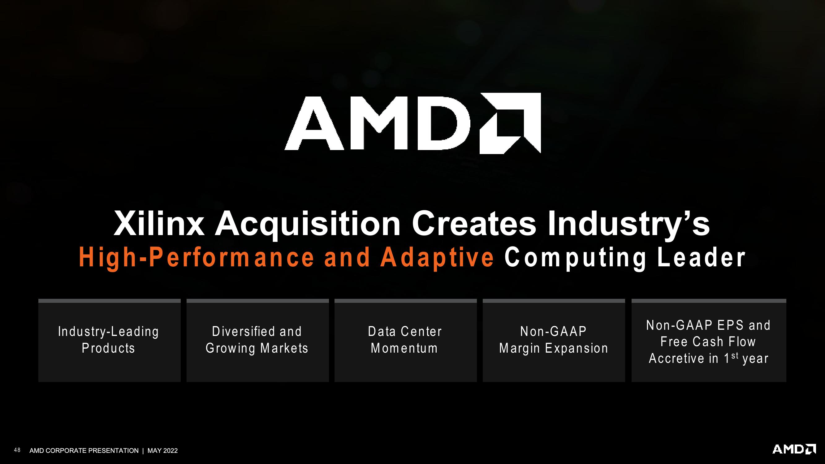 AMD Investor Presentation Deck slide image #48