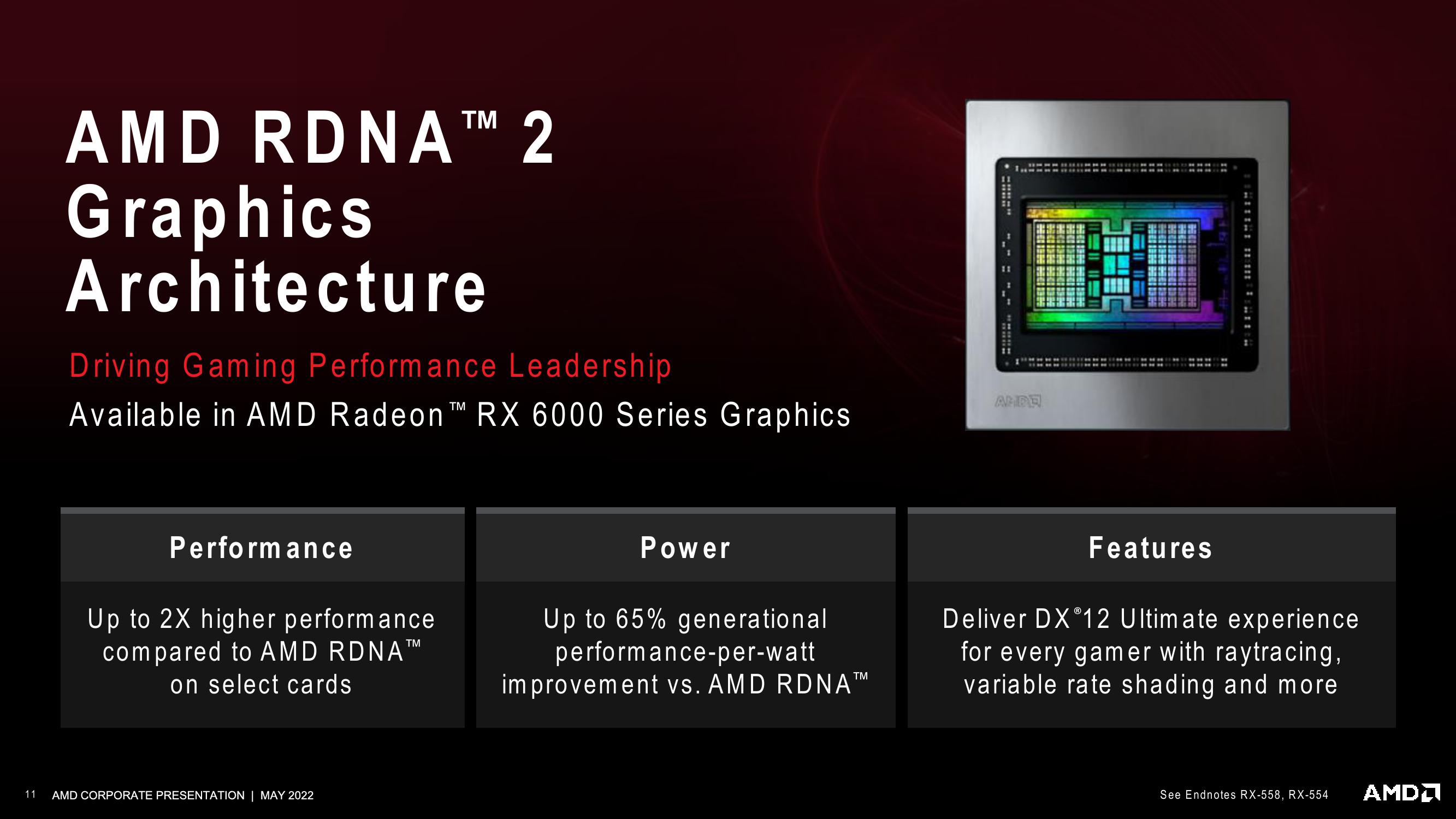 AMD Investor Presentation Deck slide image #11