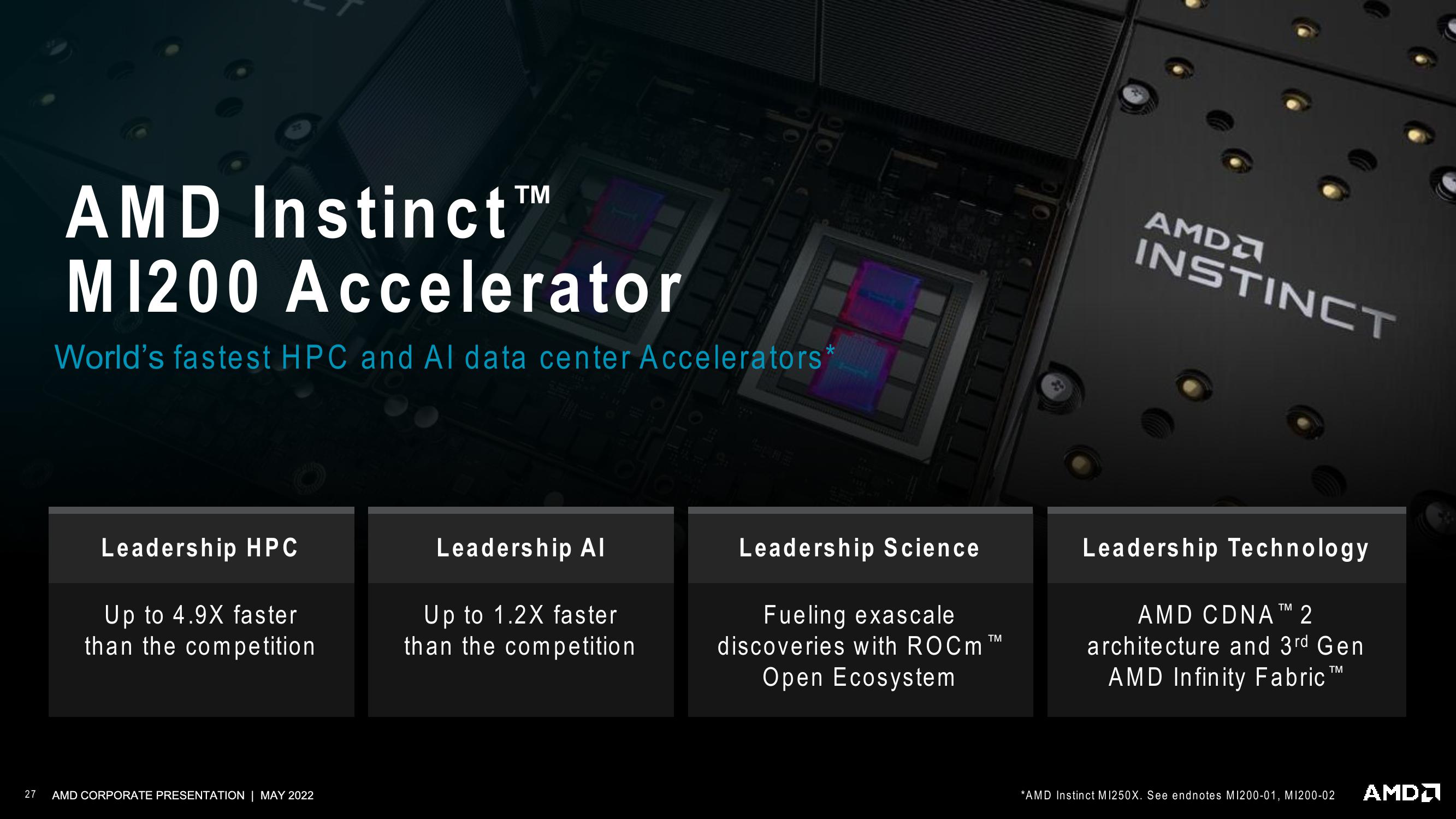 AMD Investor Presentation Deck slide image #27