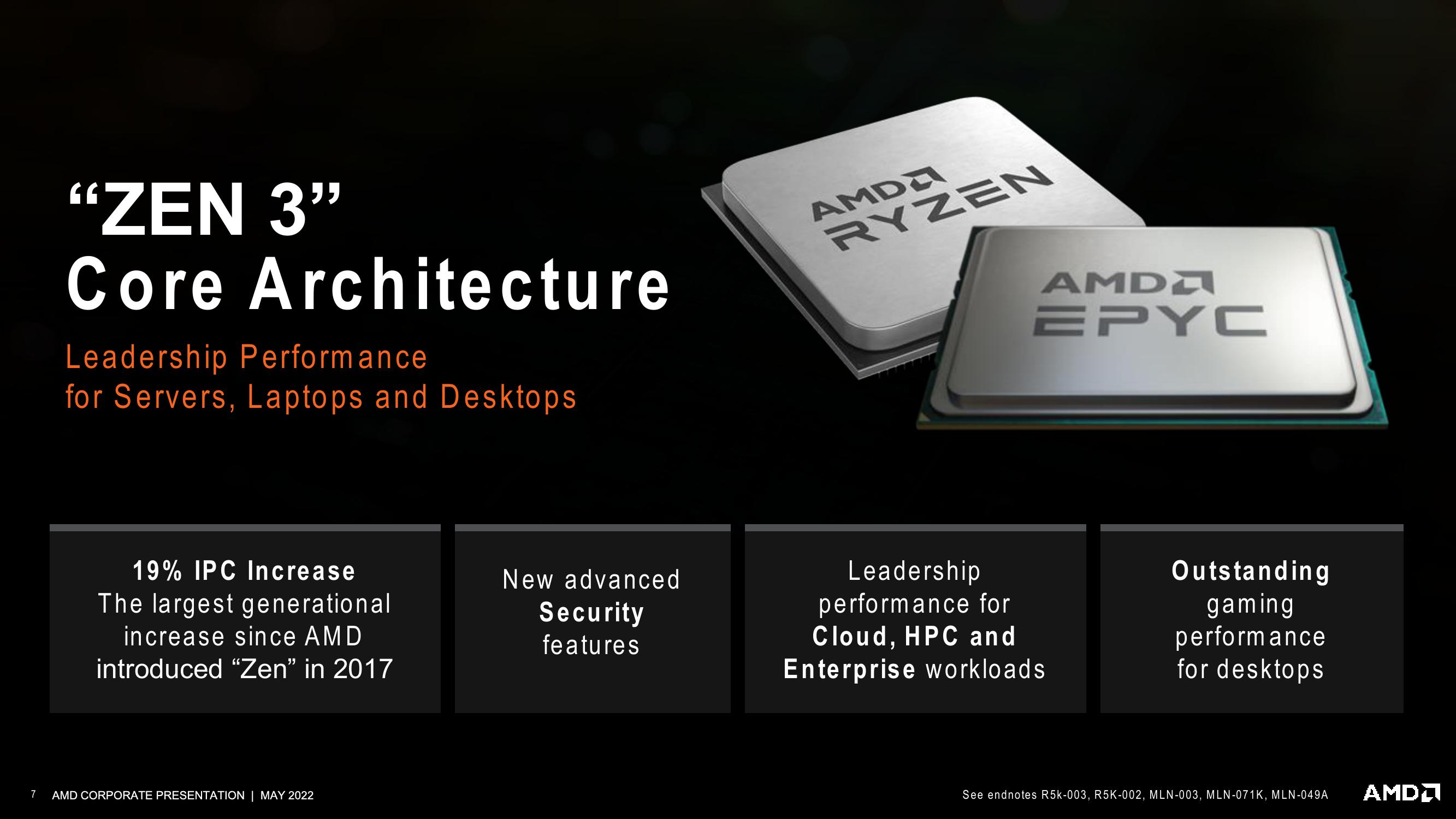 AMD Investor Presentation Deck slide image #7