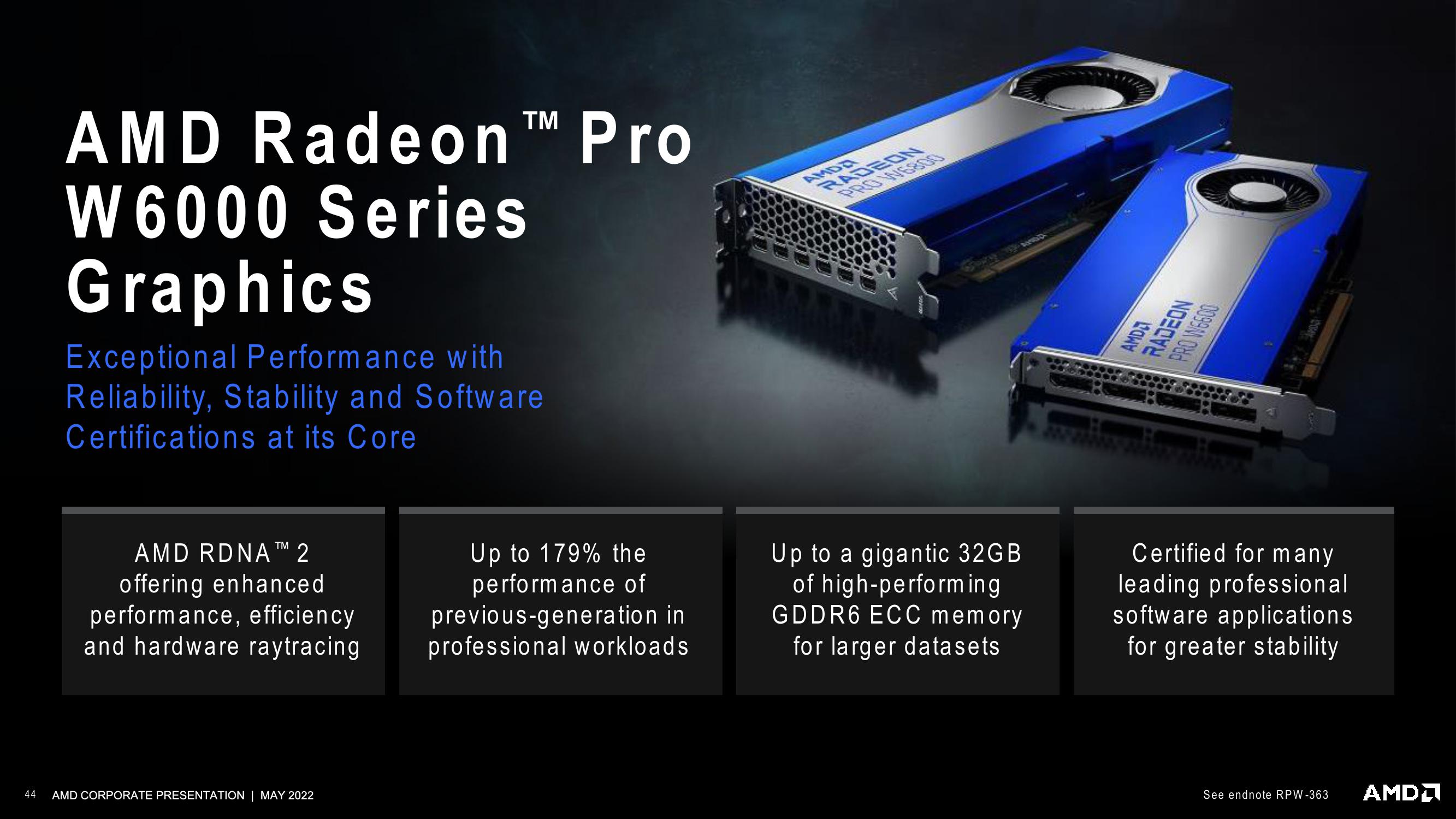 AMD Investor Presentation Deck slide image #44