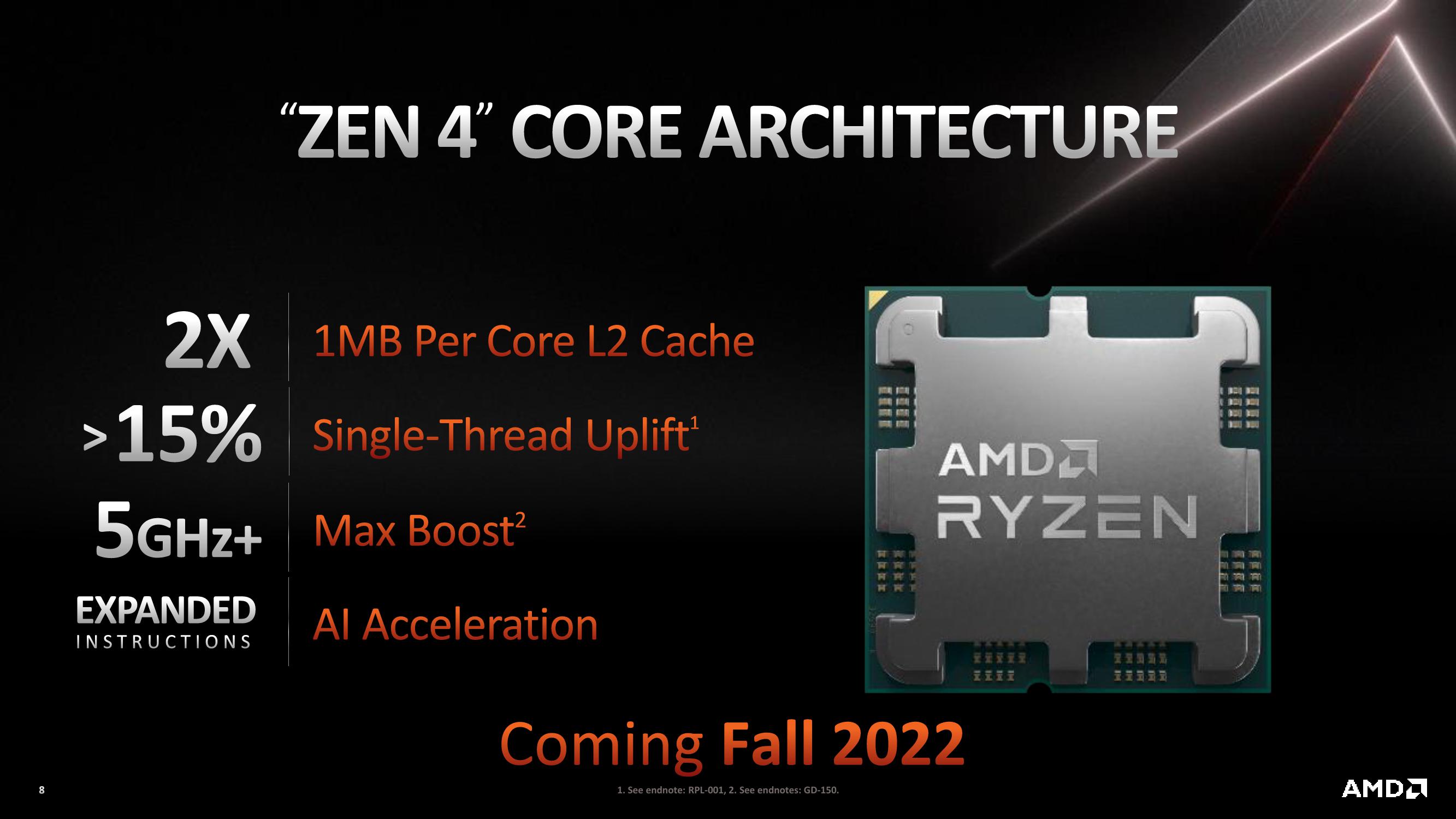 AMD Investor Presentation Deck slide image #8