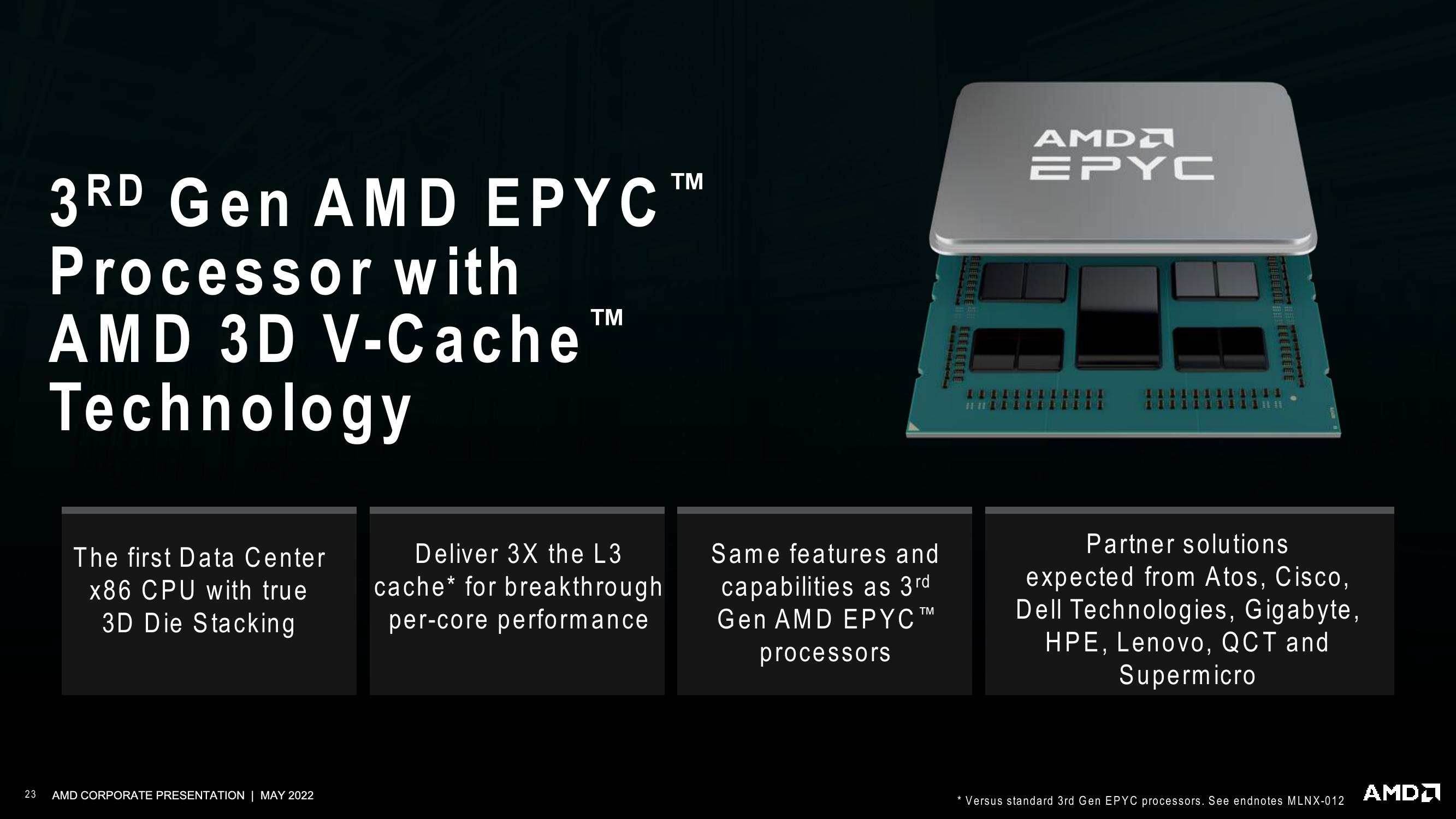 AMD Investor Presentation Deck slide image #23