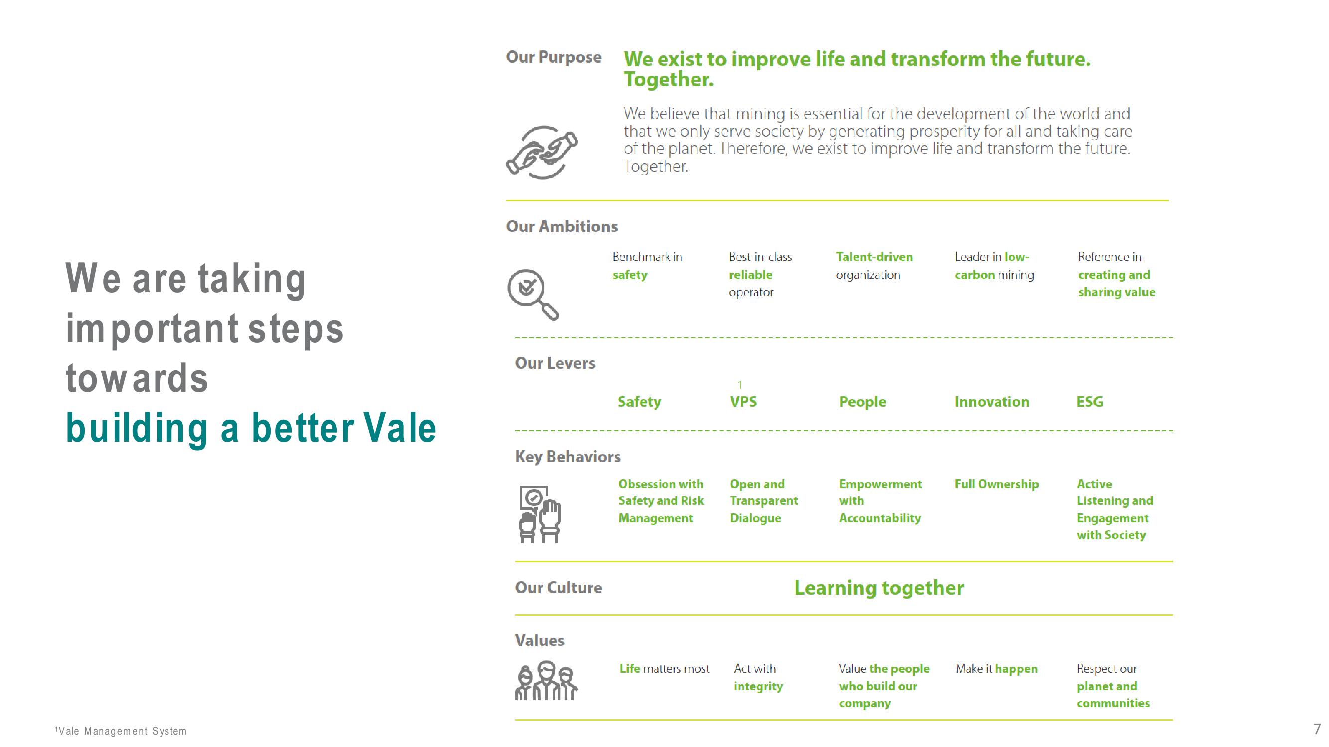 Vale Investor Presentation Deck slide image #7