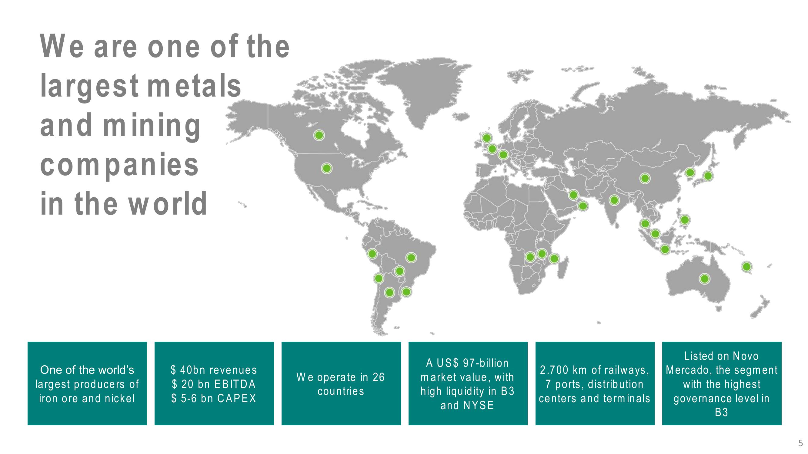 Vale Investor Presentation Deck slide image #5