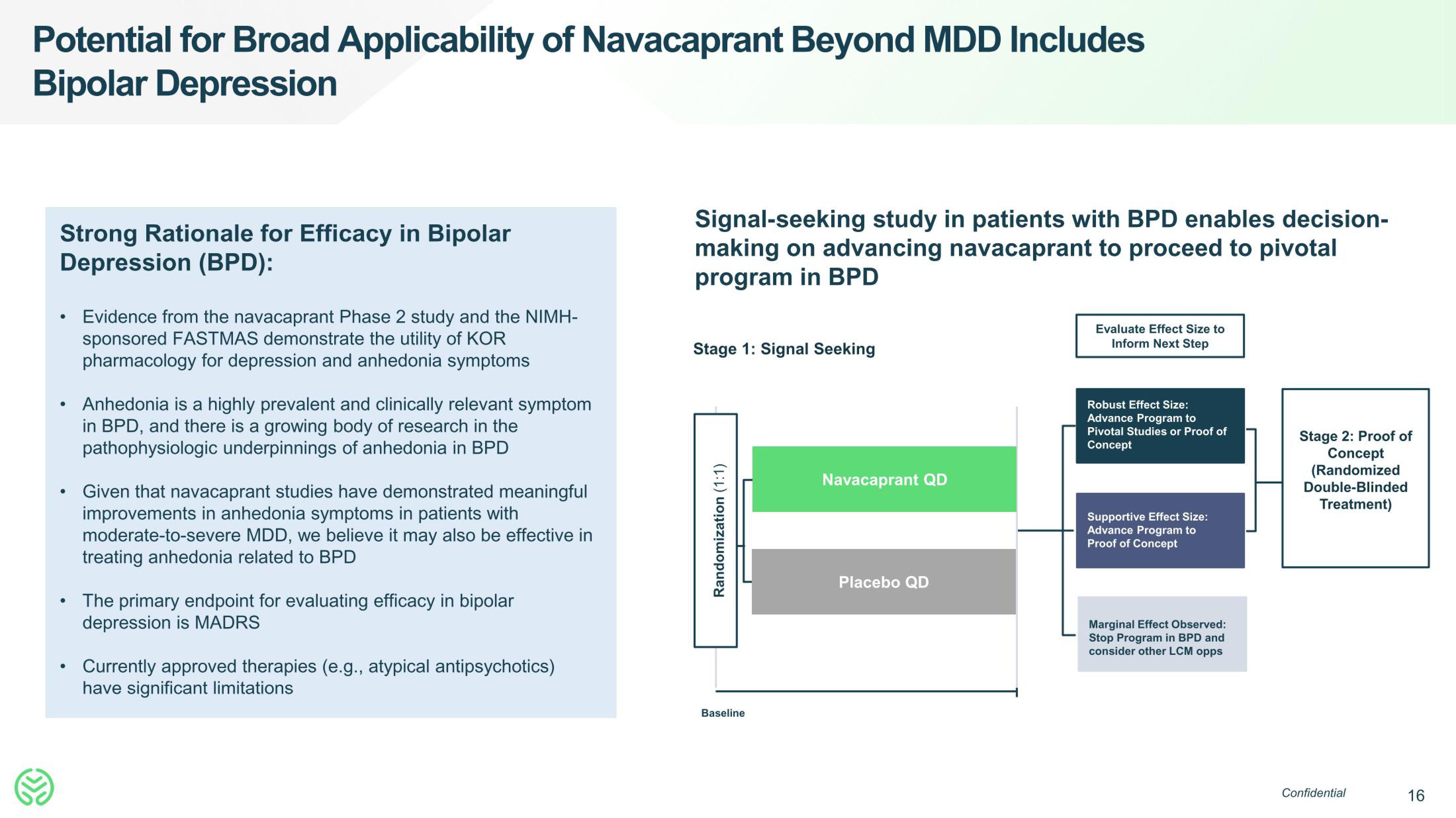 Neumora Therapeutics IPO Presentation Deck slide image #16