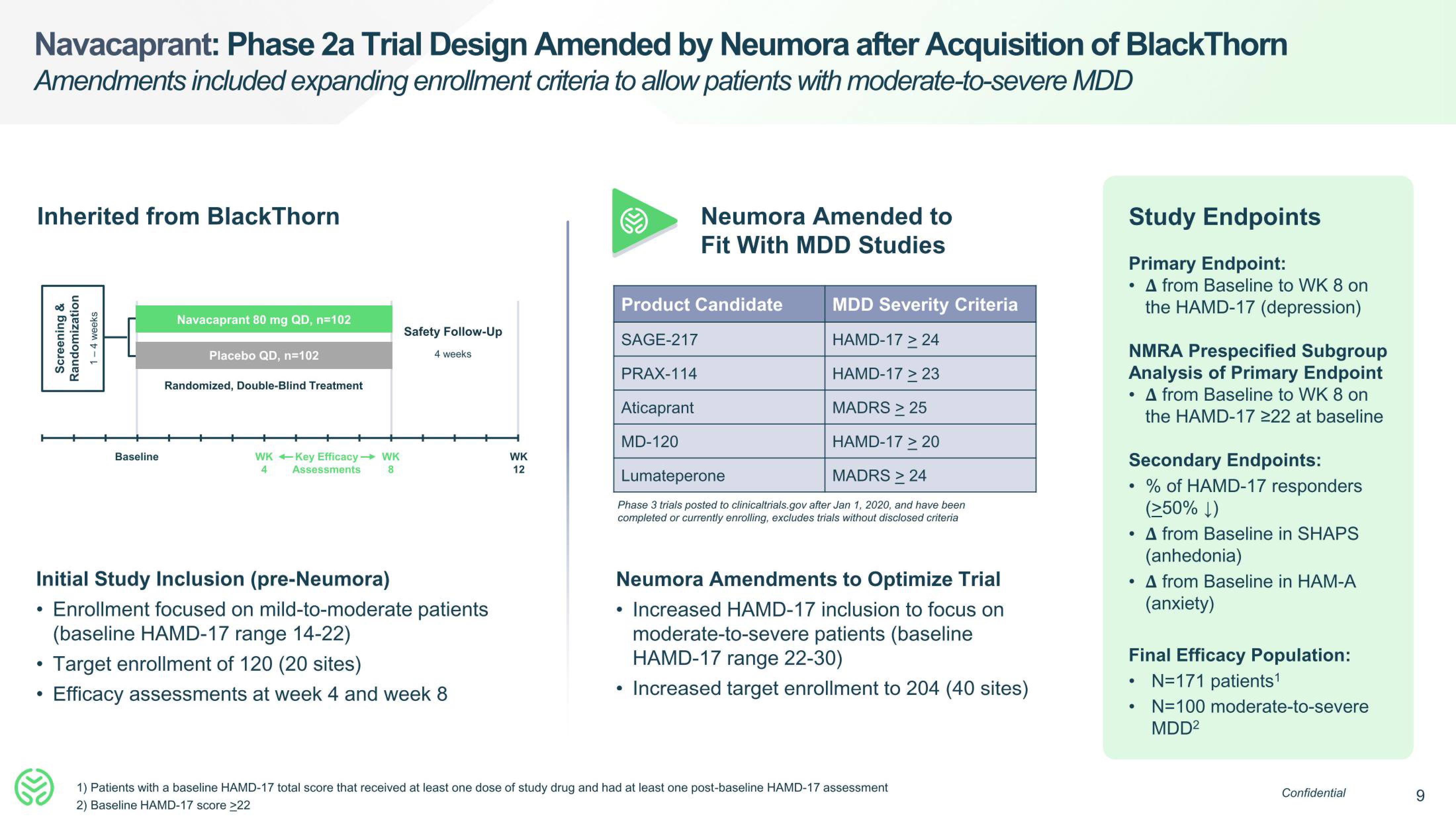 Neumora Therapeutics IPO Presentation Deck slide image #9