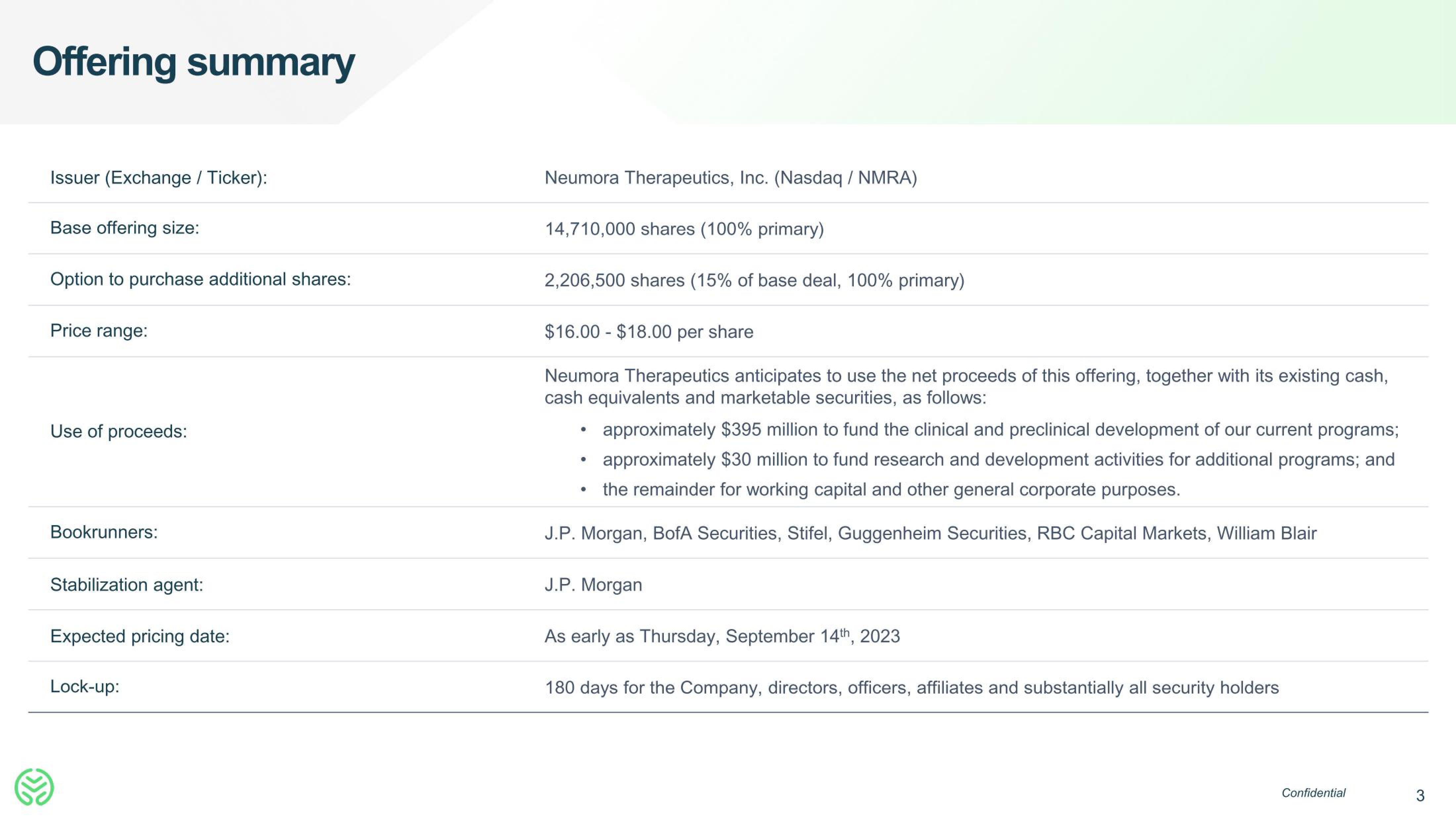 Neumora Therapeutics IPO Presentation Deck slide image #3