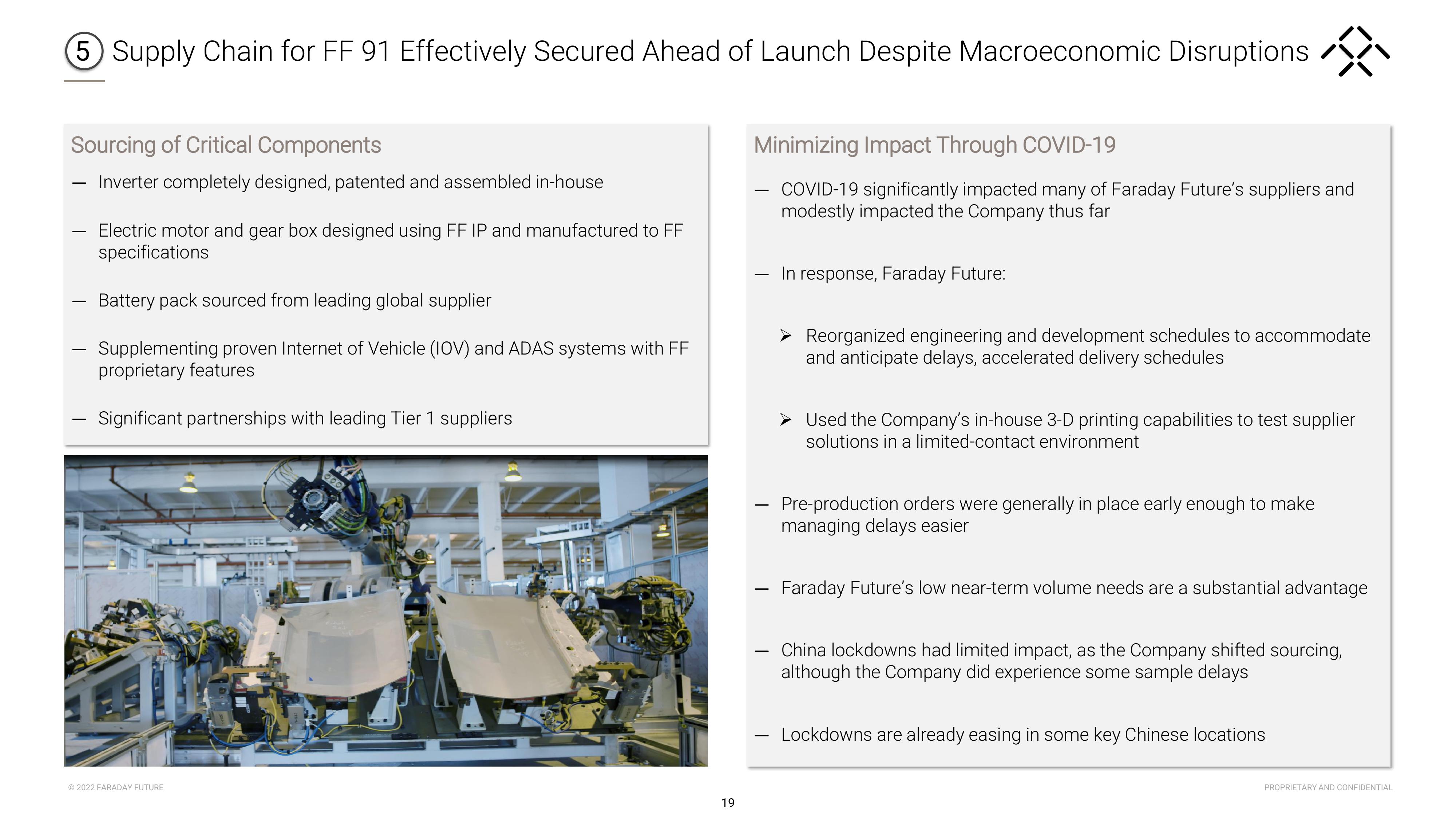 Faraday Future Investor Presentation Deck slide image #20