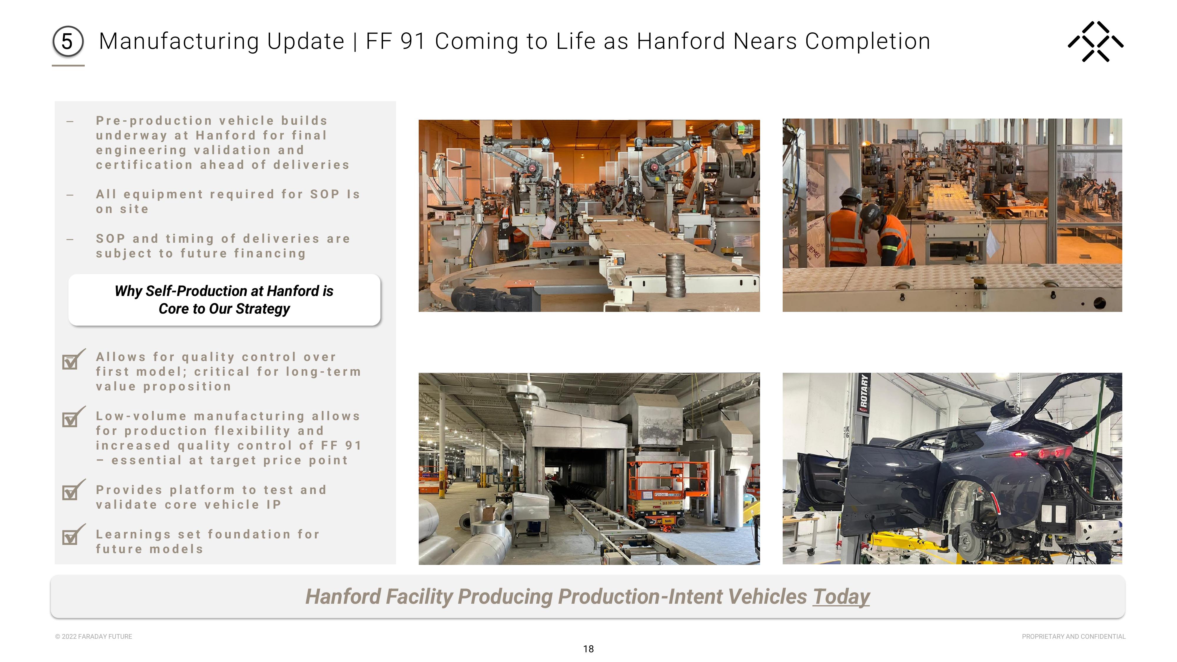 Faraday Future Investor Presentation Deck slide image #19