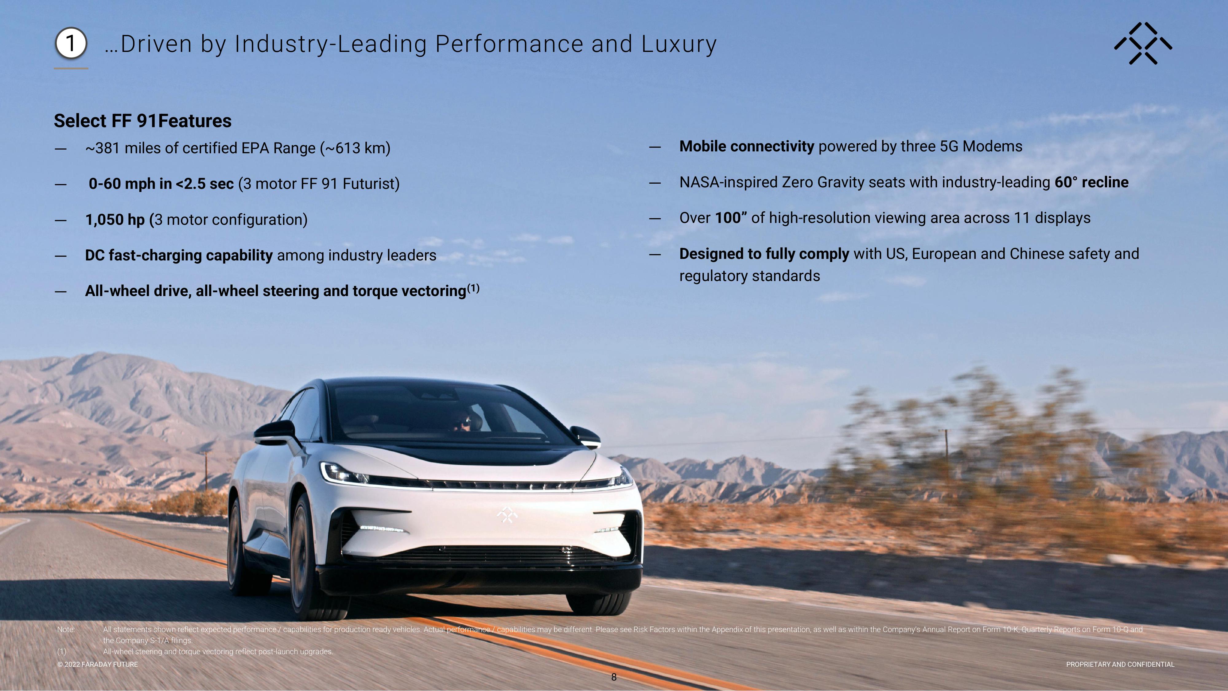 Faraday Future Investor Presentation Deck slide image #9