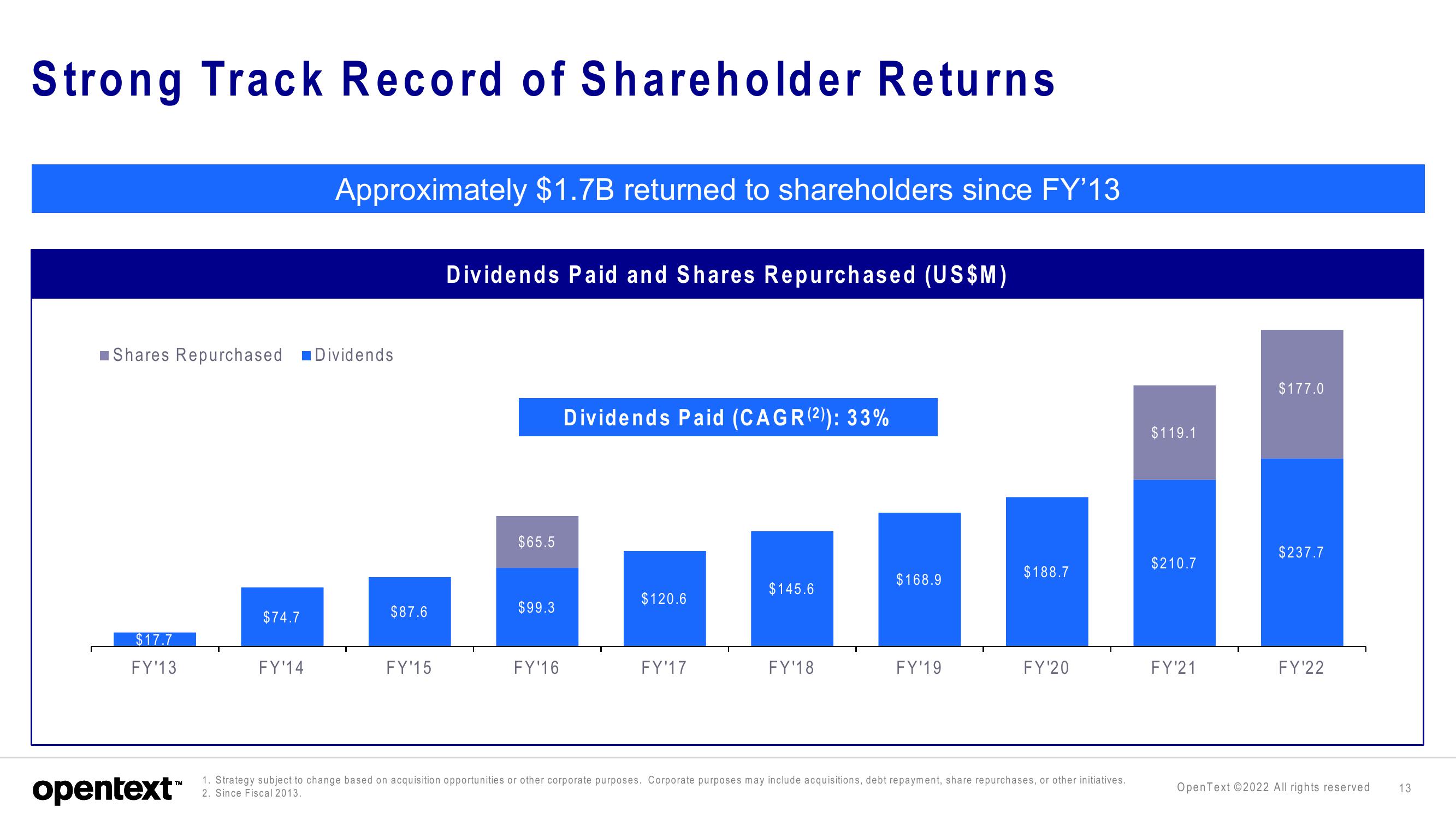 OpenText Investor Presentation Deck slide image #13