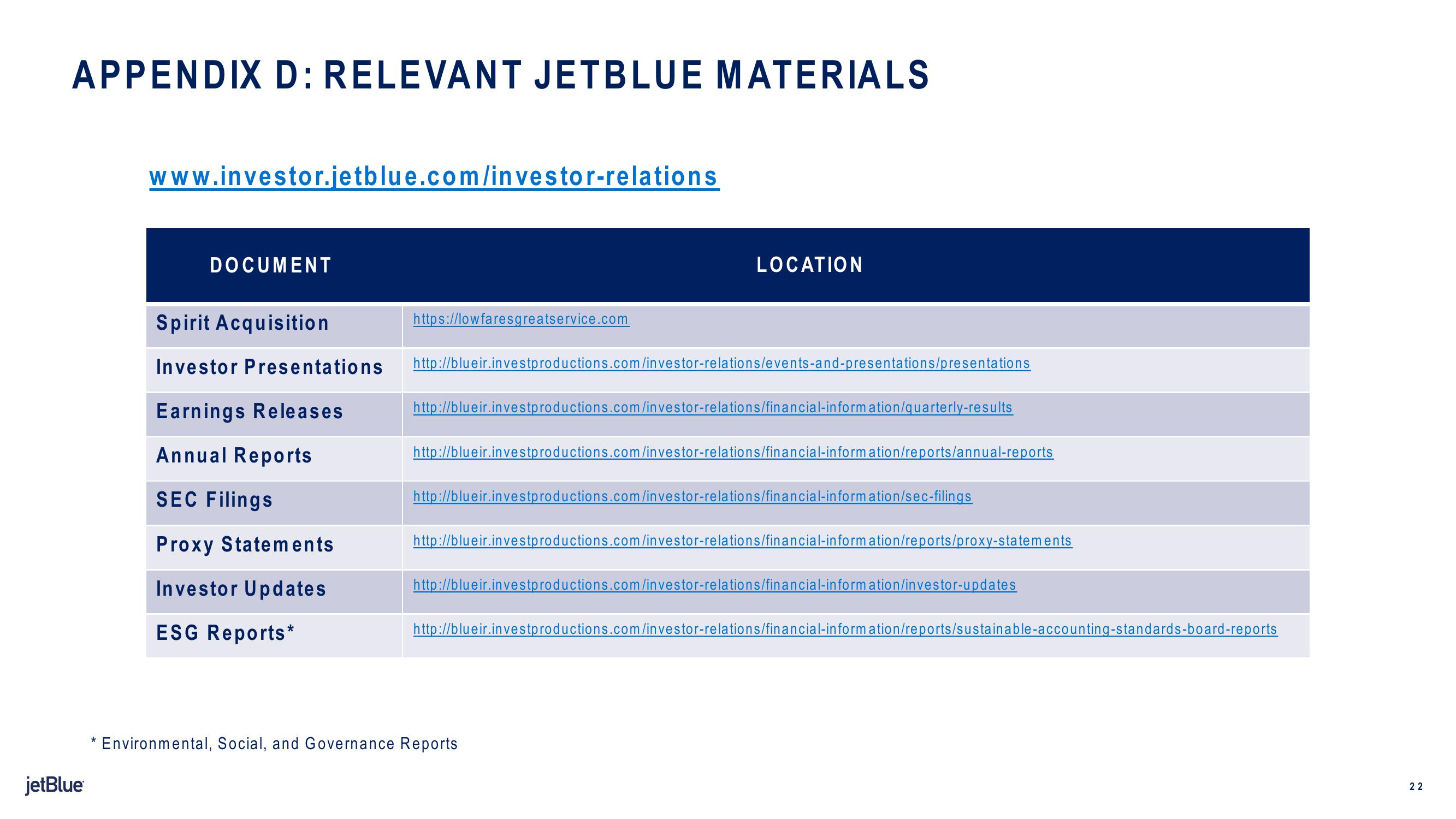 jetBlue Results Presentation Deck slide image #22