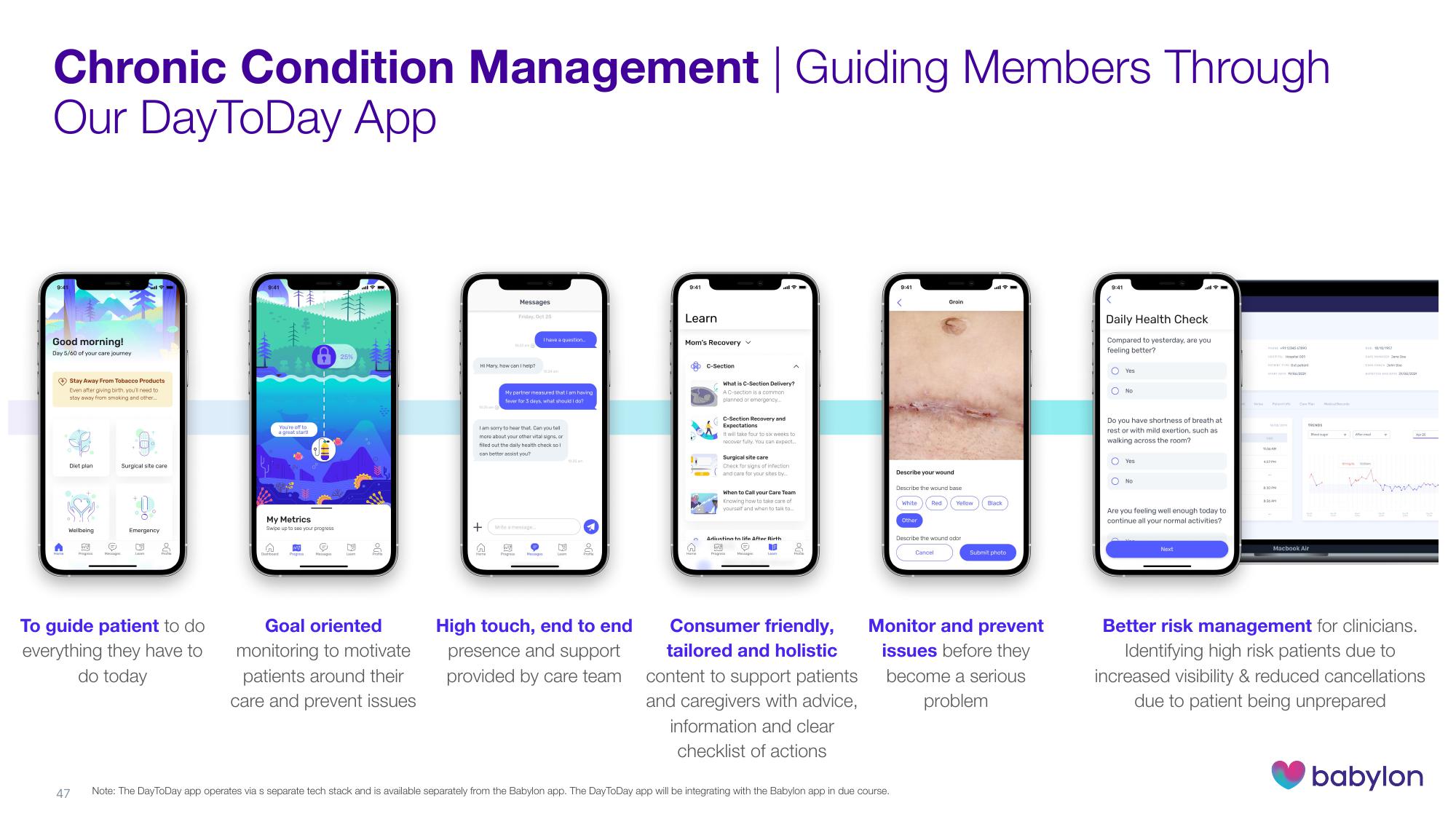 Babylon Investor Day Presentation Deck slide image #47
