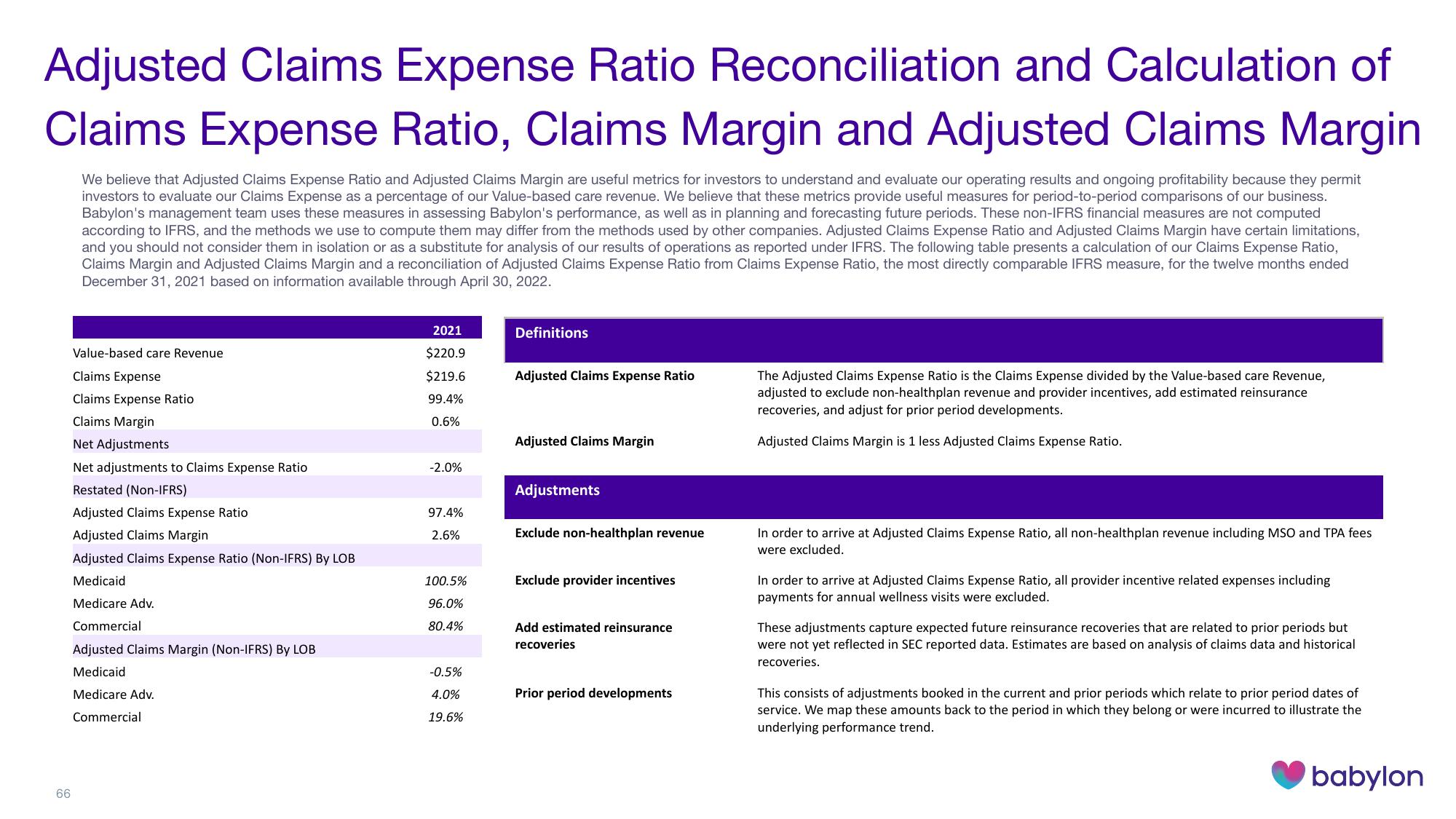 Babylon Investor Day Presentation Deck slide image #66