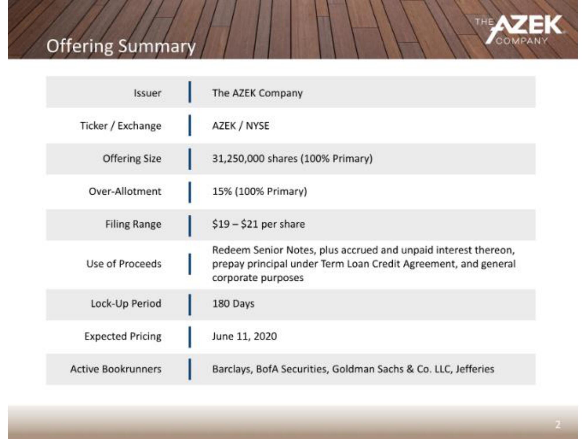 Azek IPO Presentation Deck slide image #3