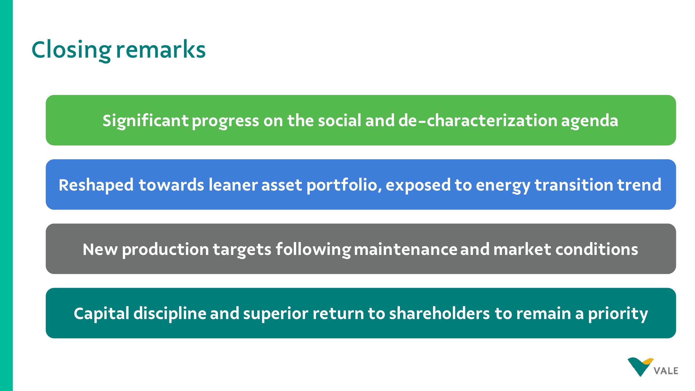 Vale Results Presentation Deck slide image #24