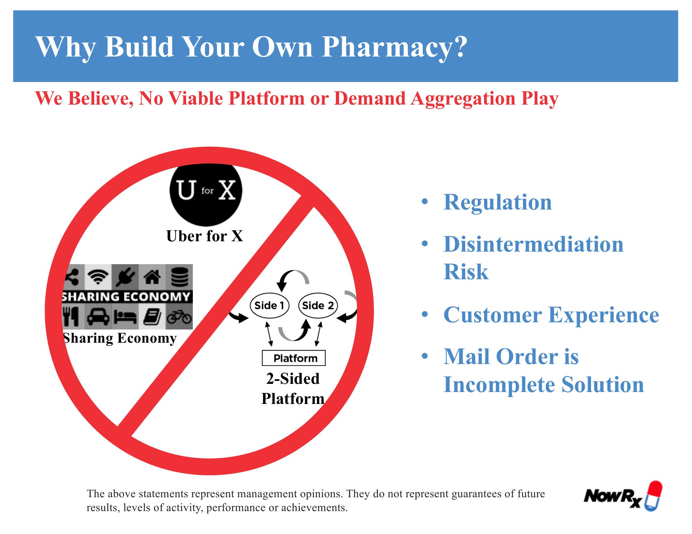 Now Rx Company Presentation slide image #6