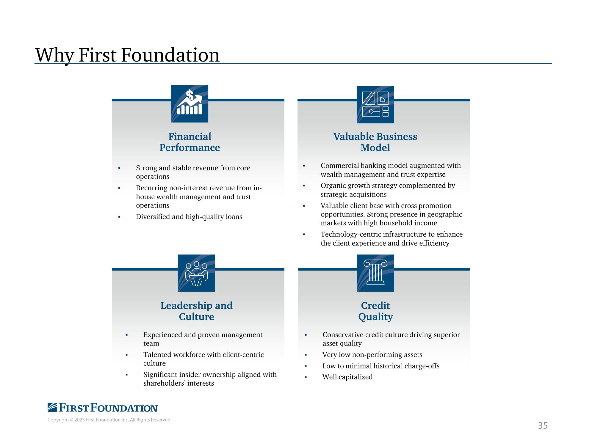 First Foundation Investor Presentation Deck slide image #36