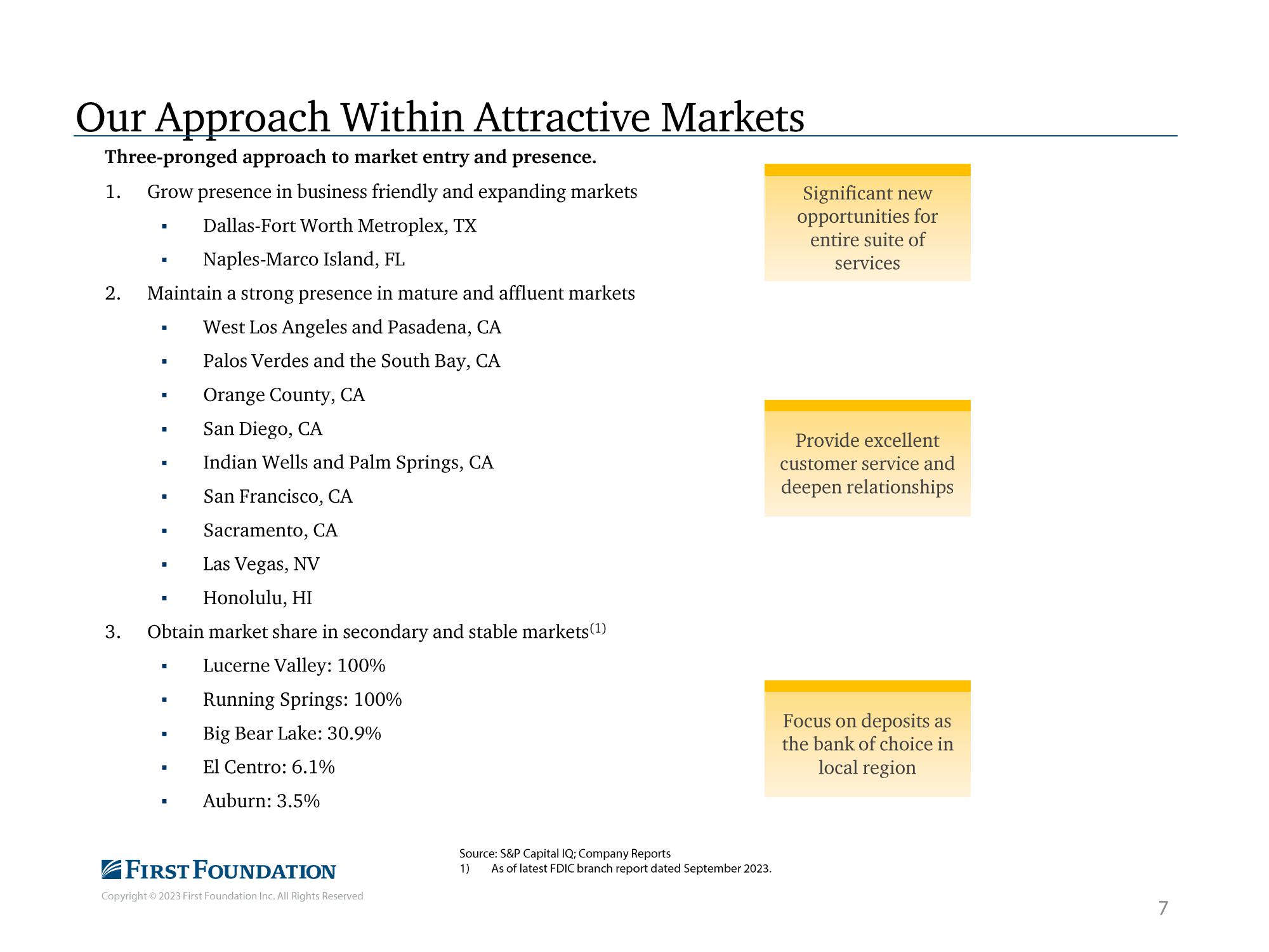 First Foundation Investor Presentation Deck slide image #8