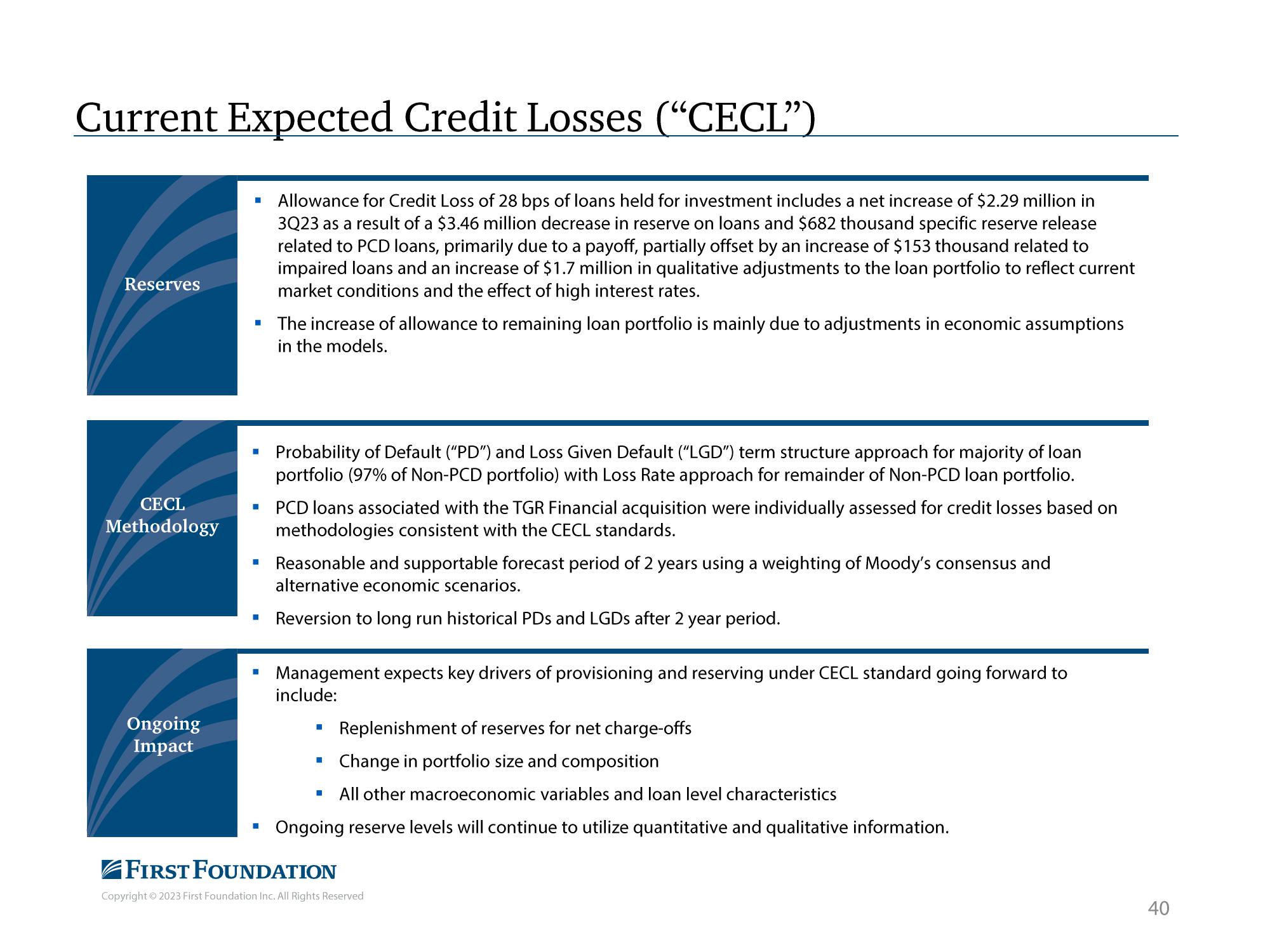 First Foundation Investor Presentation Deck slide image #41