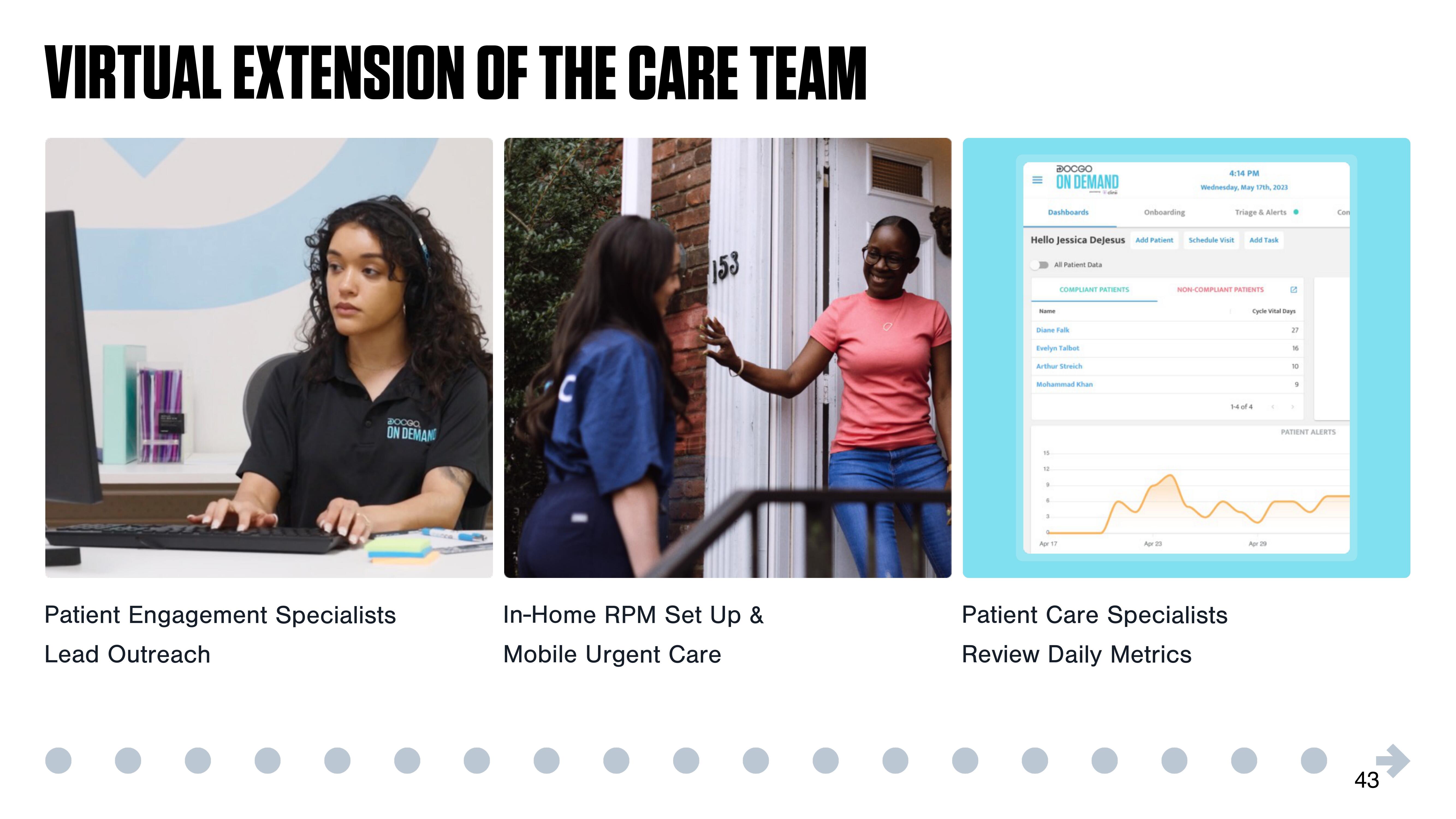 DocGo Investor Day Presentation Deck slide image #44