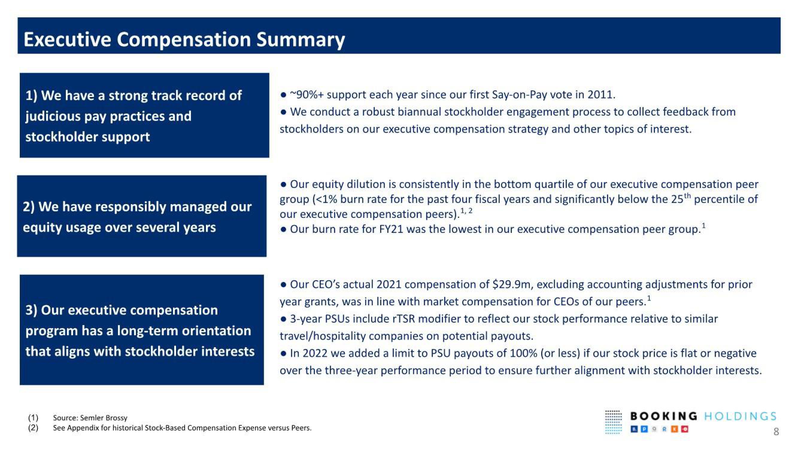 Booking Holdings Shareholder Engagement Presentation Deck slide image #8