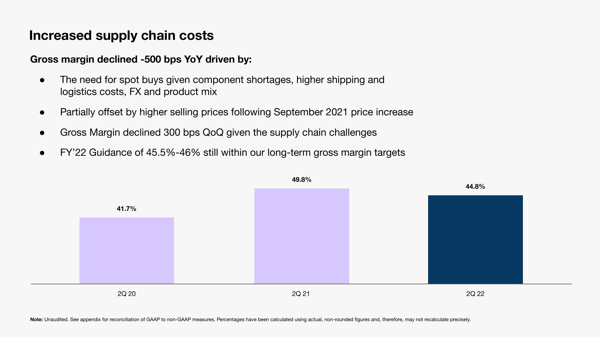 Sonos Results Presentation Deck slide image #5