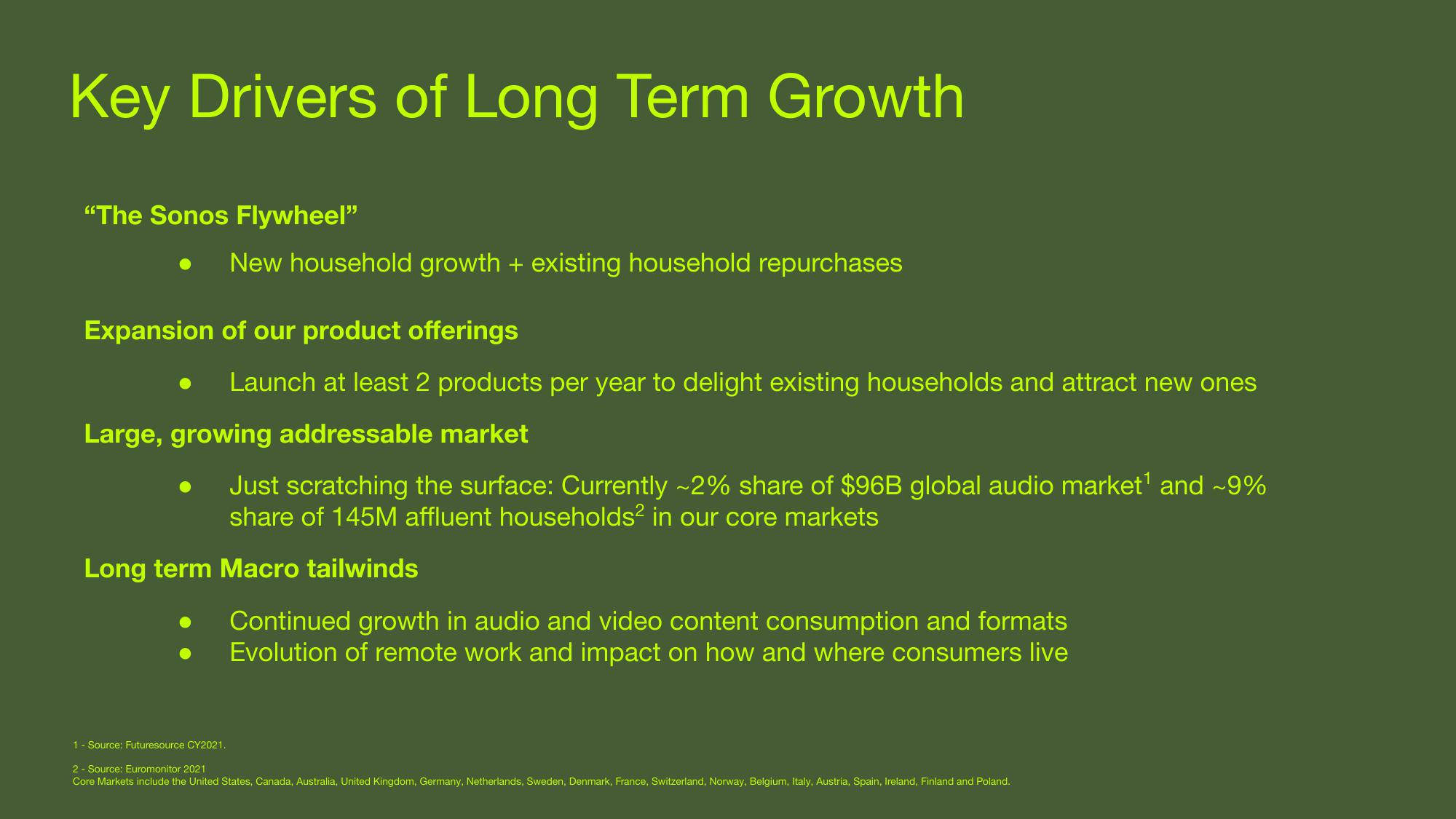 Sonos Results Presentation Deck slide image #12