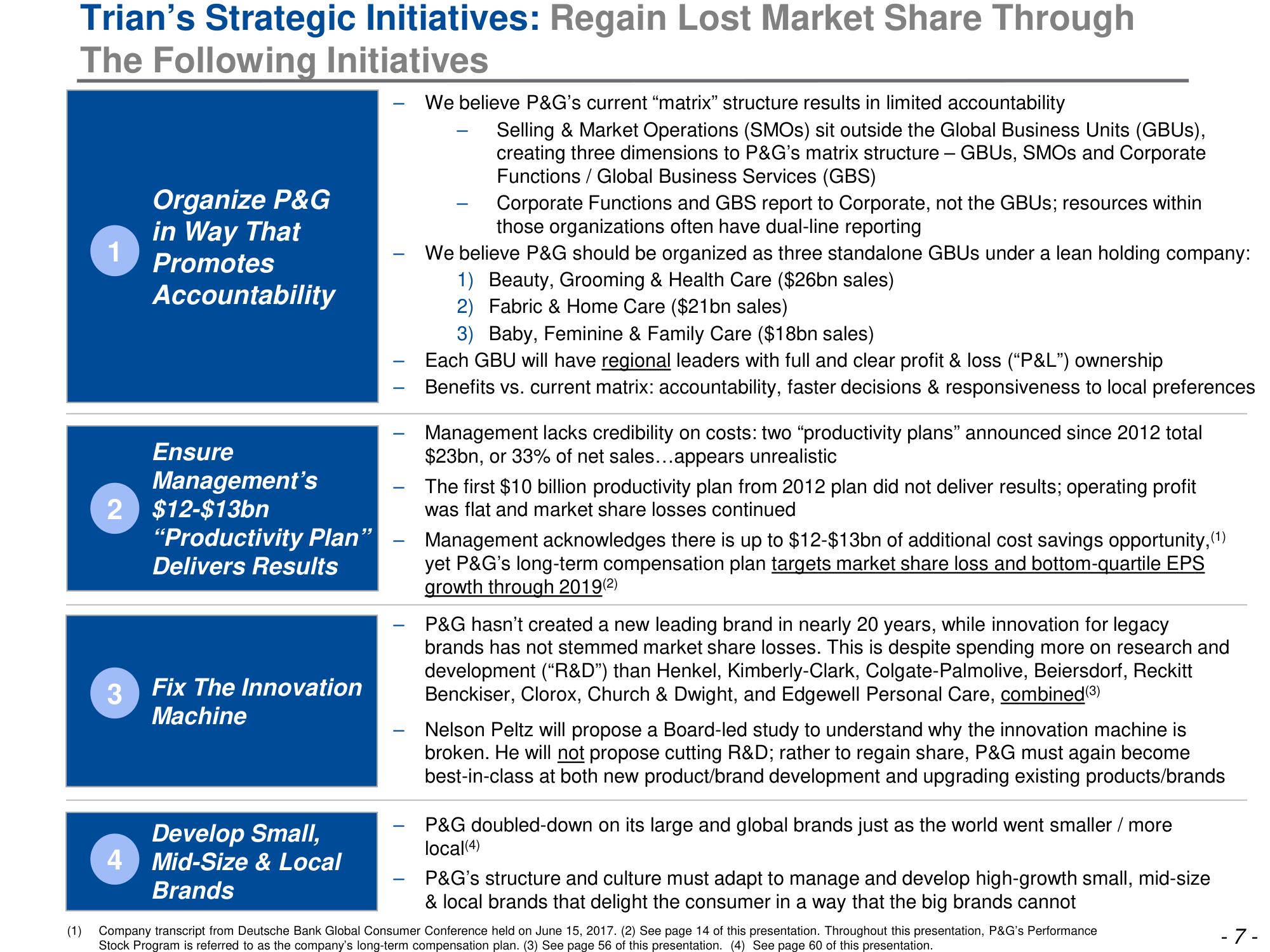 Trian Partners Activist Presentation Deck slide image #8