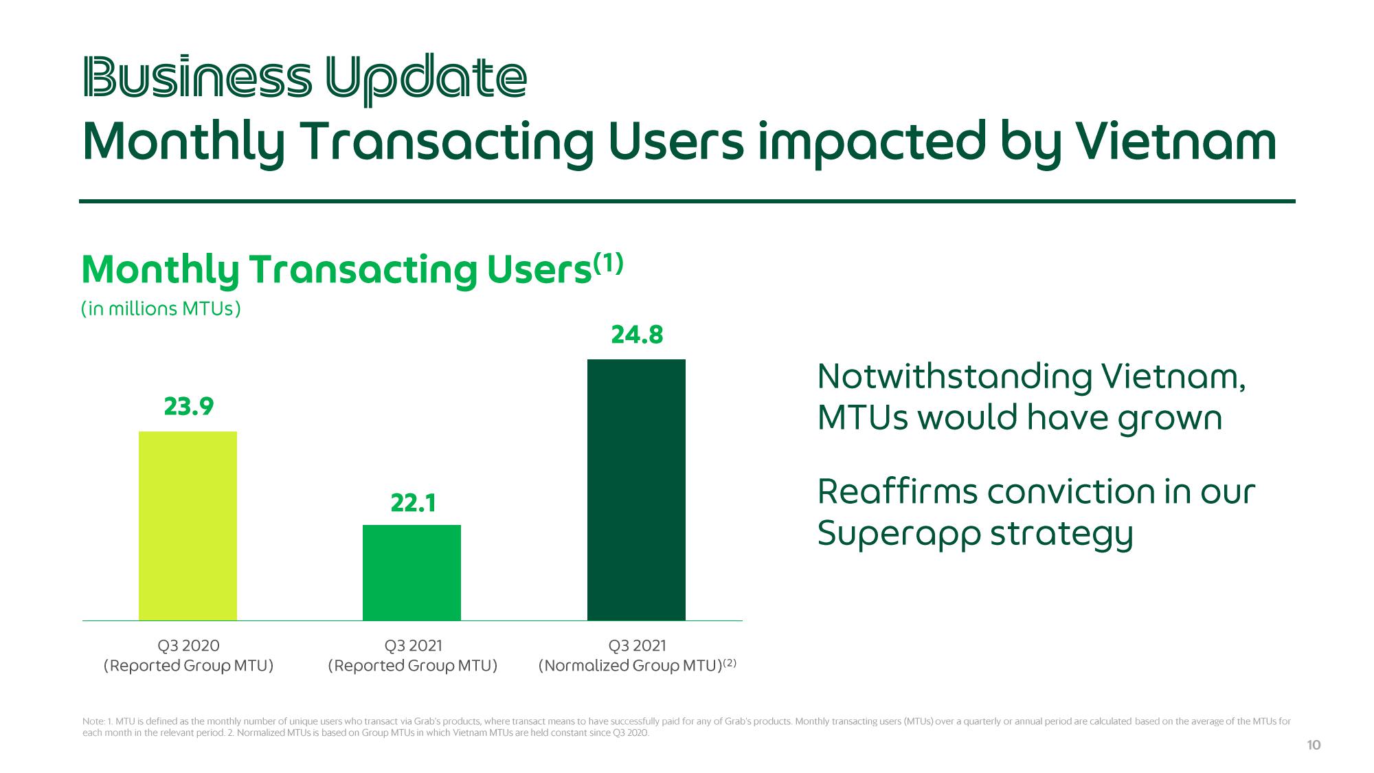 Grab Results Presentation Deck slide image #10